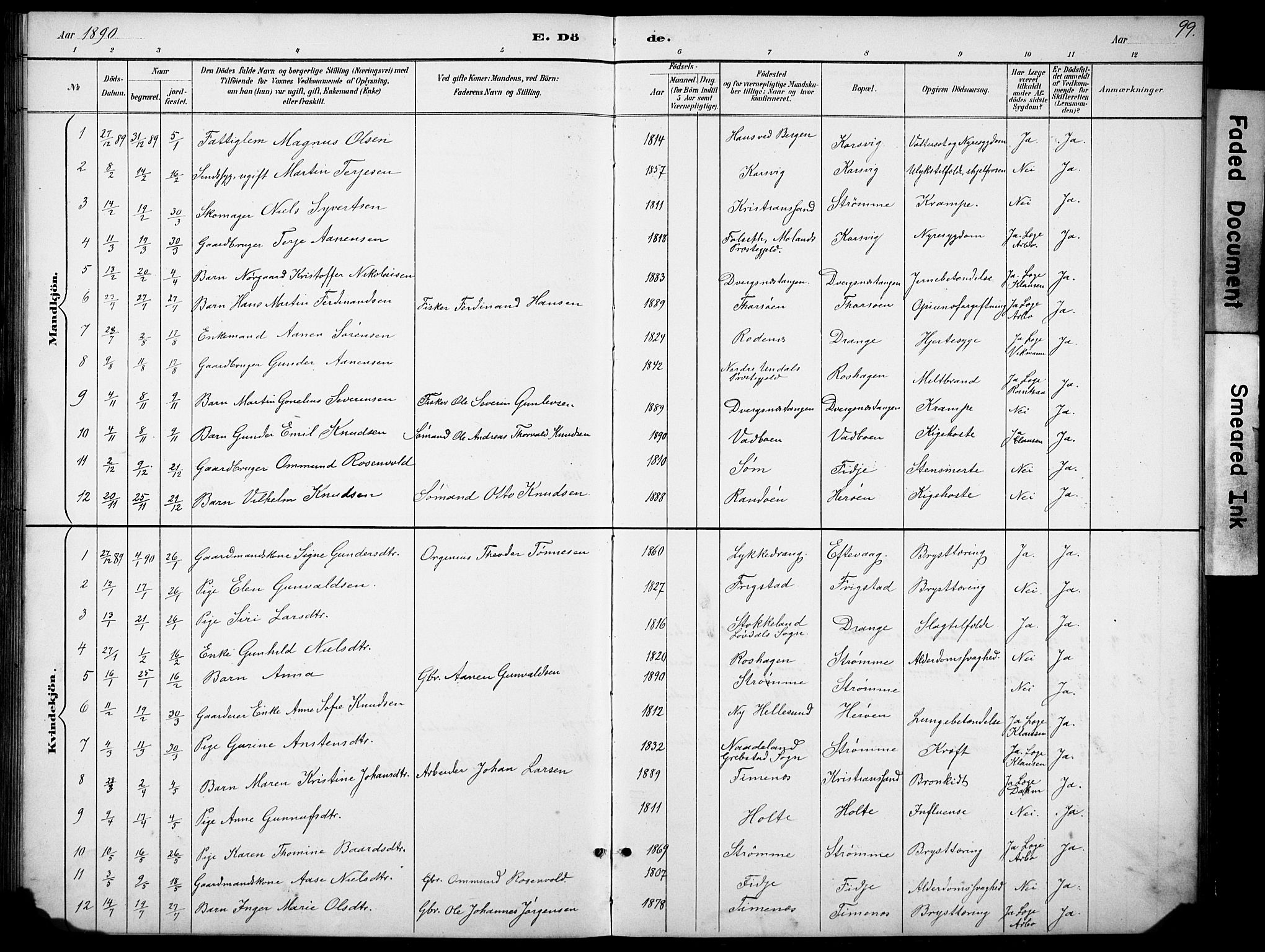 Oddernes sokneprestkontor, AV/SAK-1111-0033/F/Fb/Fbb/L0002: Parish register (copy) no. B 2, 1889-1933, p. 99