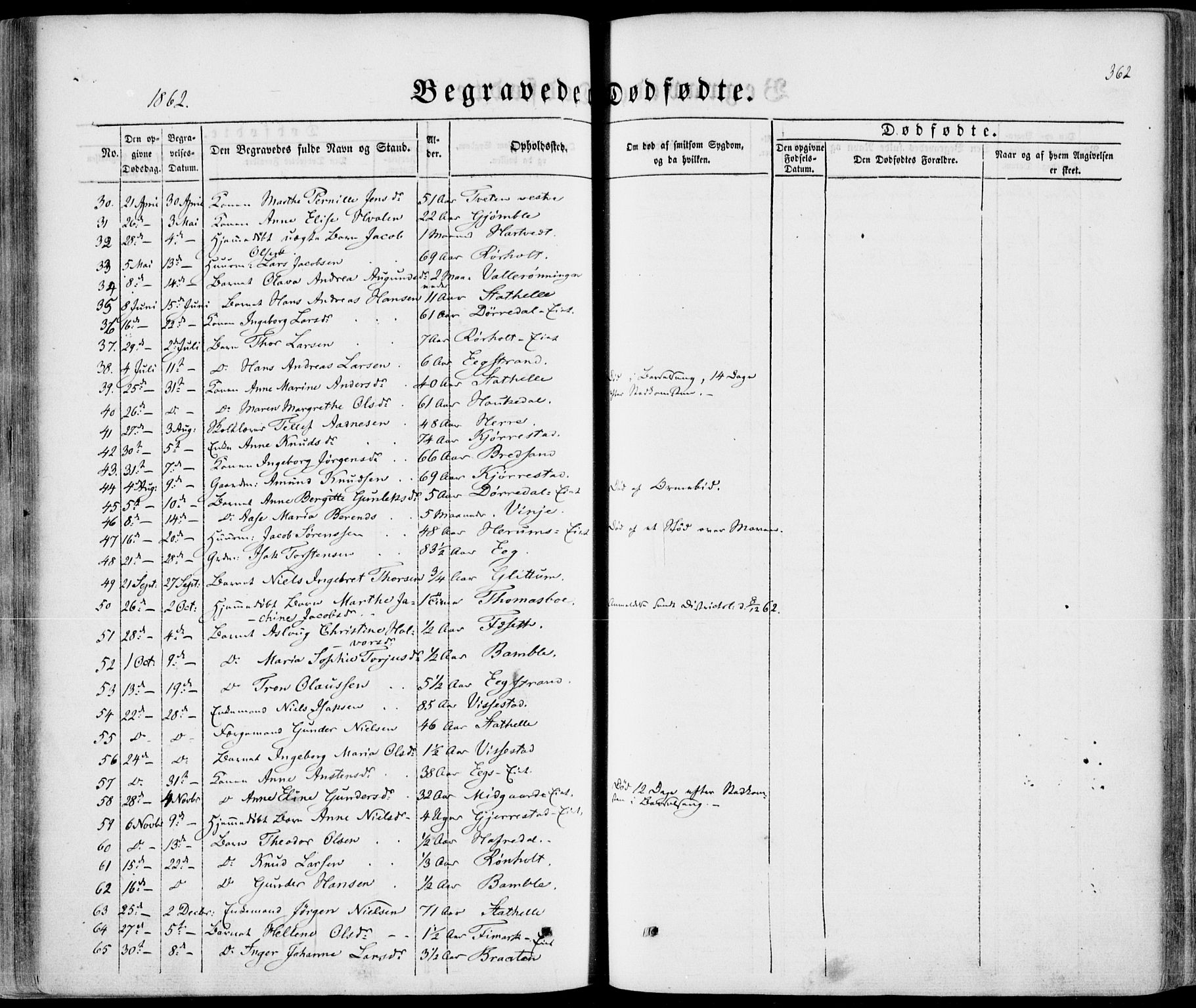 Bamble kirkebøker, SAKO/A-253/F/Fa/L0005: Parish register (official) no. I 5, 1854-1869, p. 362