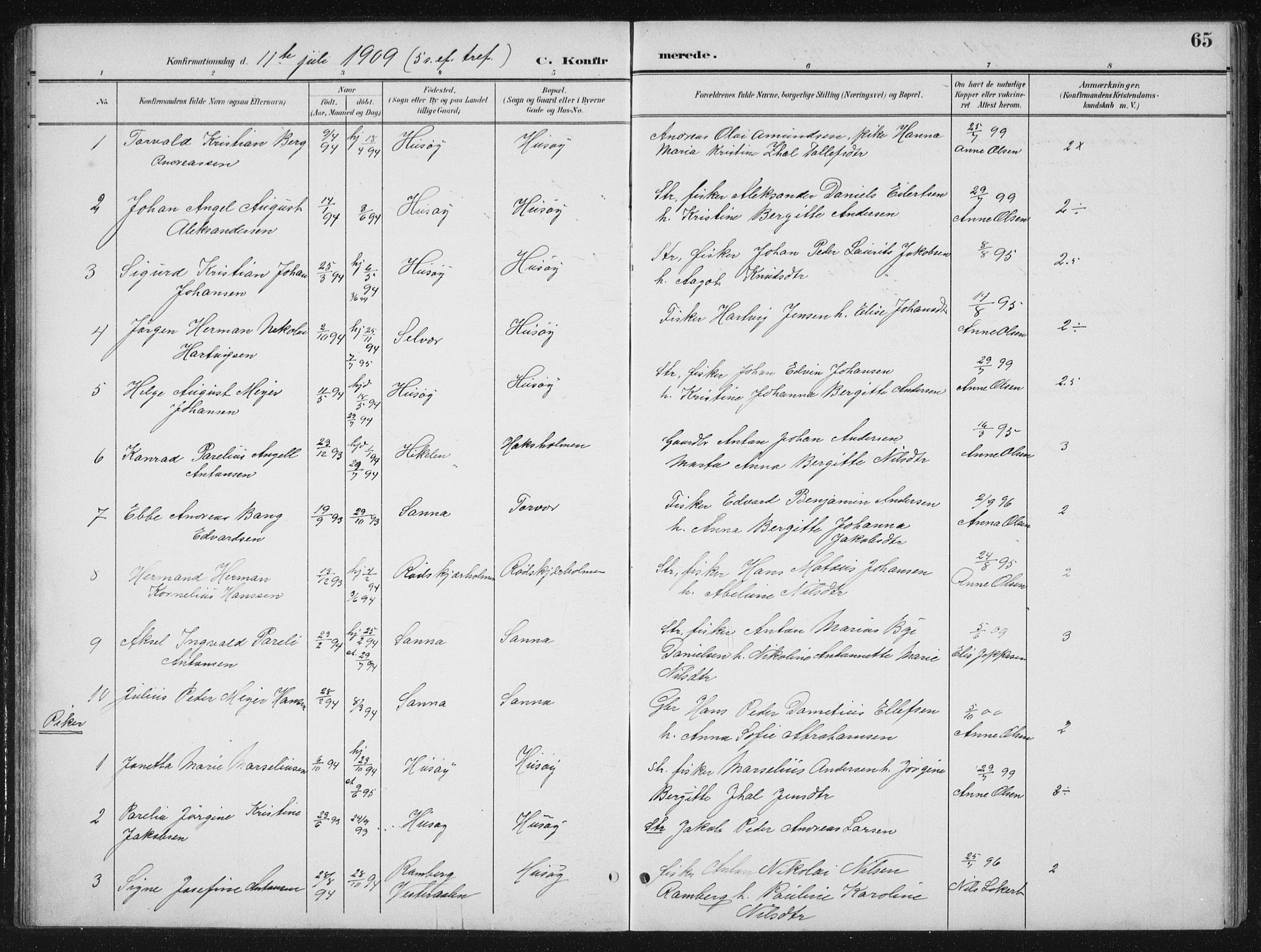 Ministerialprotokoller, klokkerbøker og fødselsregistre - Nordland, SAT/A-1459/840/L0583: Parish register (copy) no. 840C03, 1901-1933, p. 65
