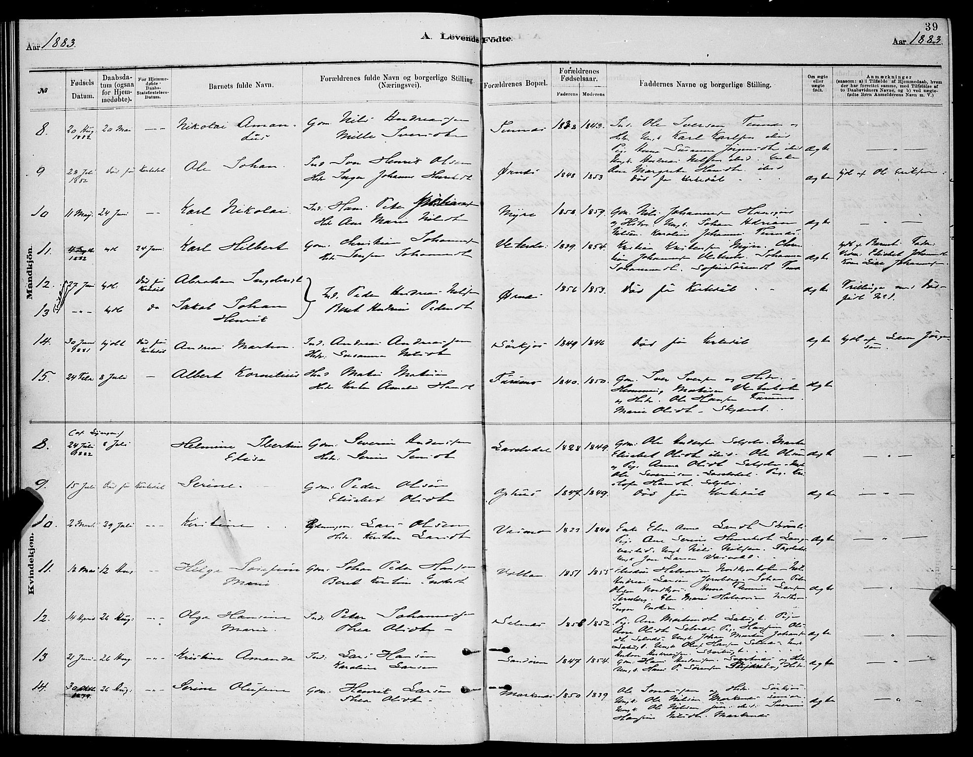 Balsfjord sokneprestembete, SATØ/S-1303/G/Ga/L0007klokker: Parish register (copy) no. 7, 1878-1889, p. 39