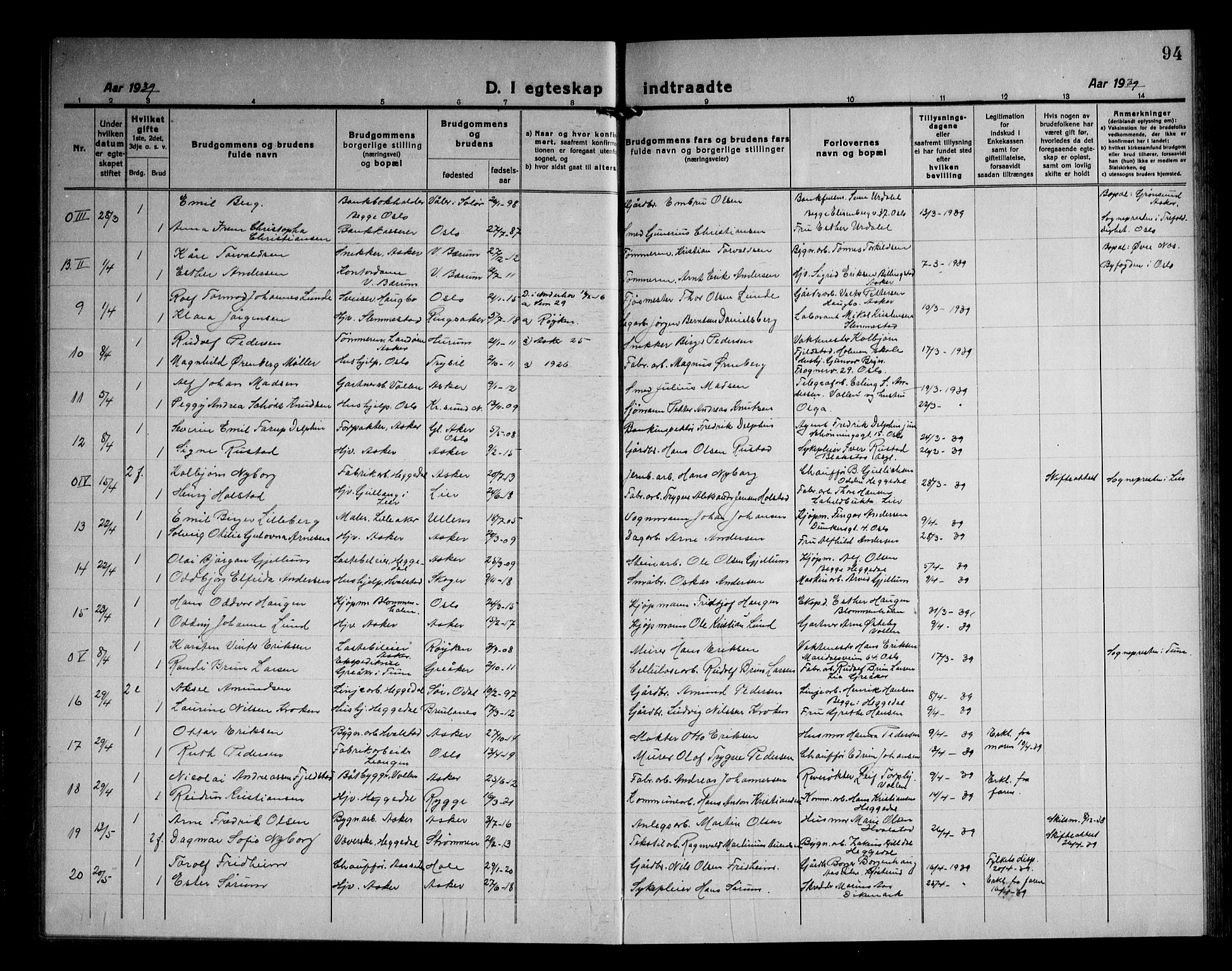 Asker prestekontor Kirkebøker, AV/SAO-A-10256a/F/Fa/L0020: Parish register (official) no. I 20, 1918-1948, p. 94