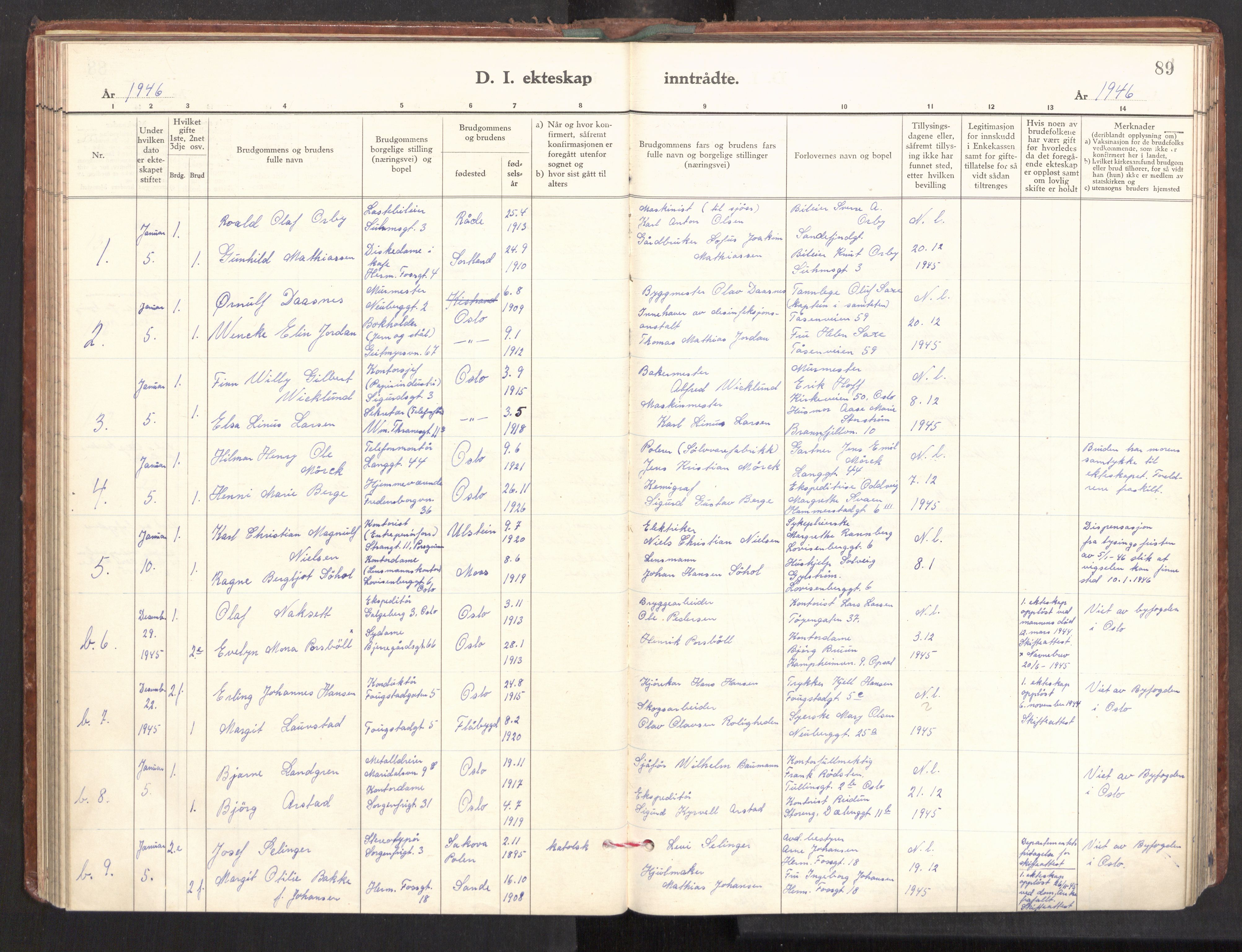 Gamle Aker prestekontor Kirkebøker, SAO/A-10617a/F/L0022: Parish register (official) no. 22, 1941-1952, p. 89