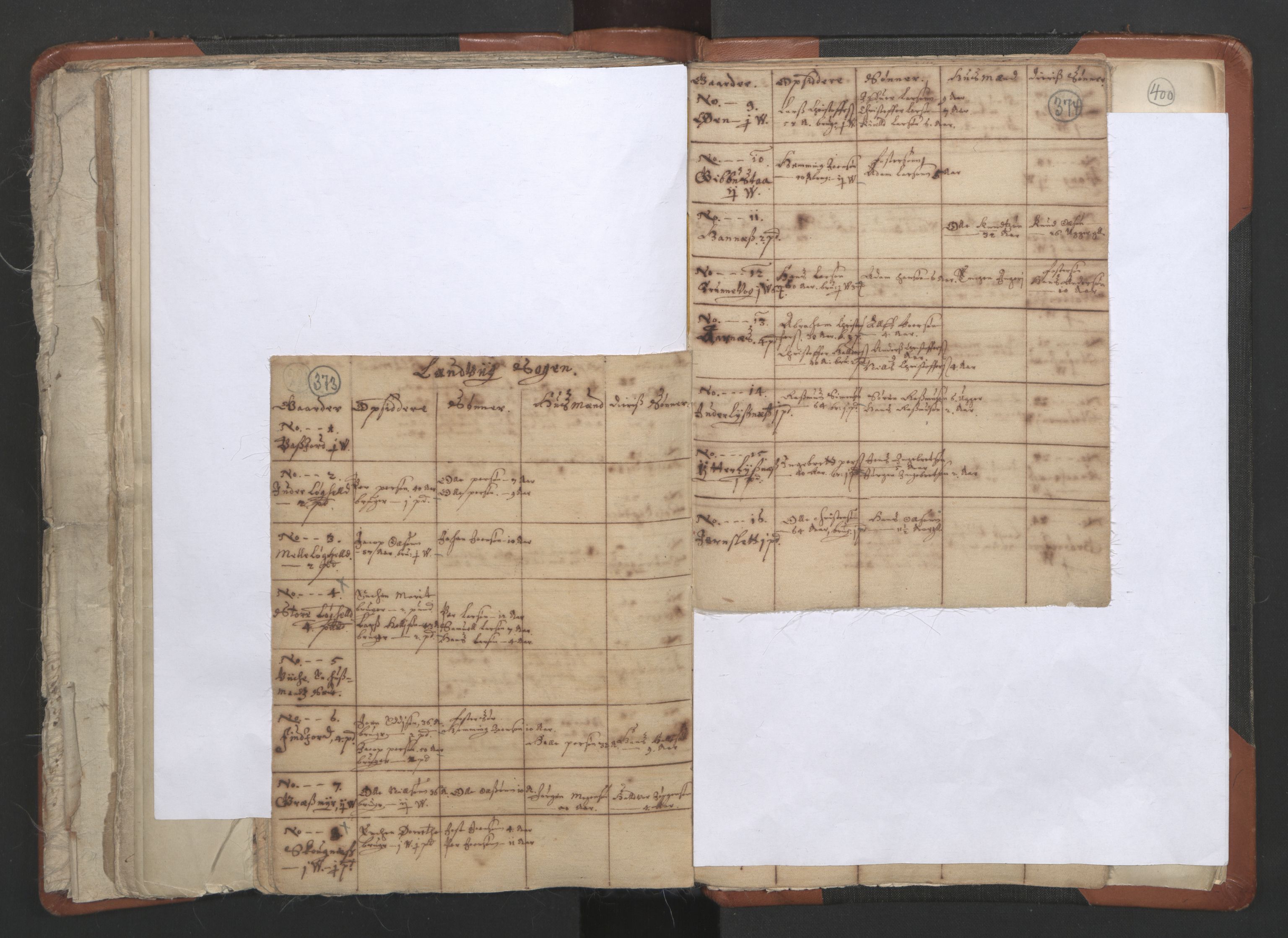 RA, Vicar's Census 1664-1666, no. 36: Lofoten and Vesterålen deanery, Senja deanery and Troms deanery, 1664-1666, p. 373-374