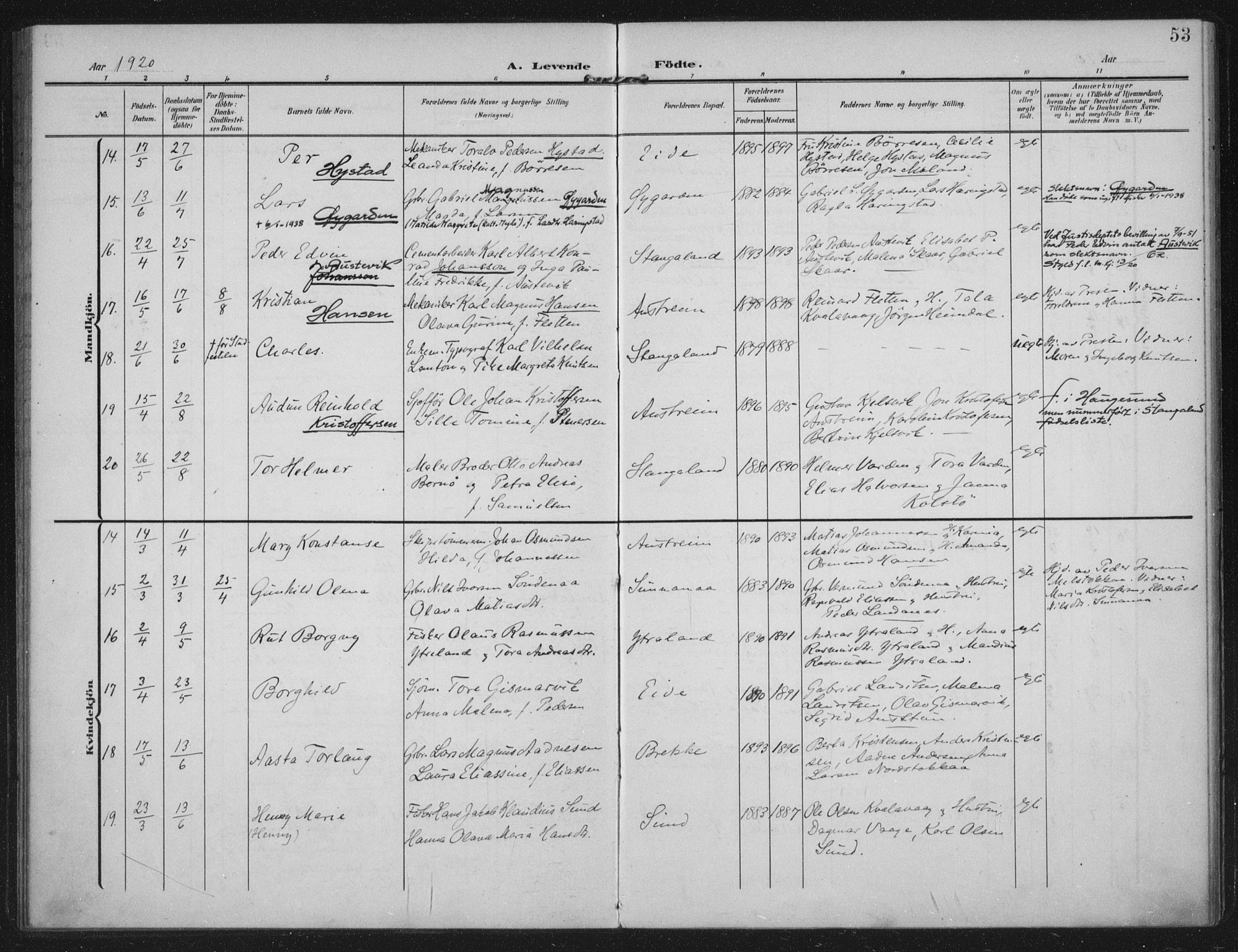 Kopervik sokneprestkontor, AV/SAST-A-101850/H/Ha/Haa/L0003: Parish register (official) no. A 3, 1906-1924, p. 53