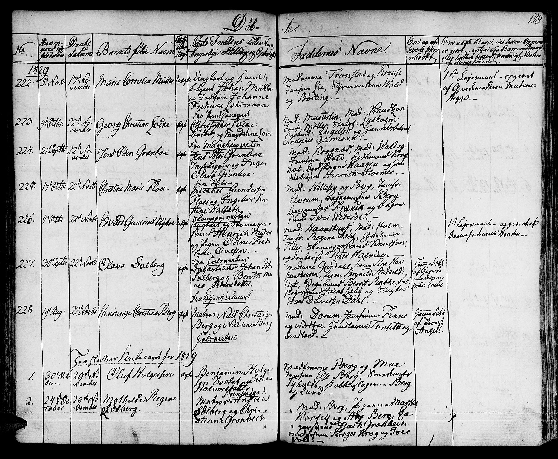 Ministerialprotokoller, klokkerbøker og fødselsregistre - Sør-Trøndelag, SAT/A-1456/601/L0045: Parish register (official) no. 601A13, 1821-1831, p. 129