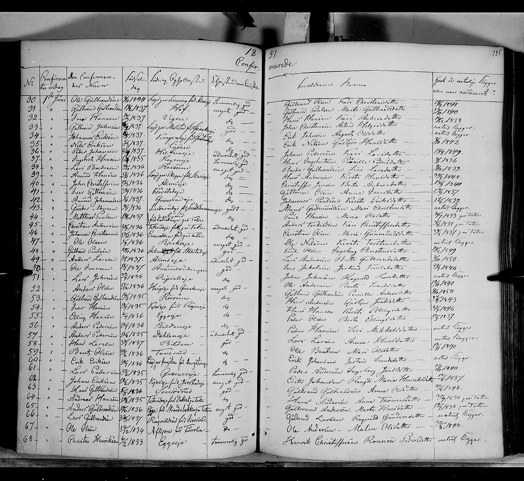 Gran prestekontor, AV/SAH-PREST-112/H/Ha/Haa/L0011: Parish register (official) no. 11, 1842-1856, p. 734-735