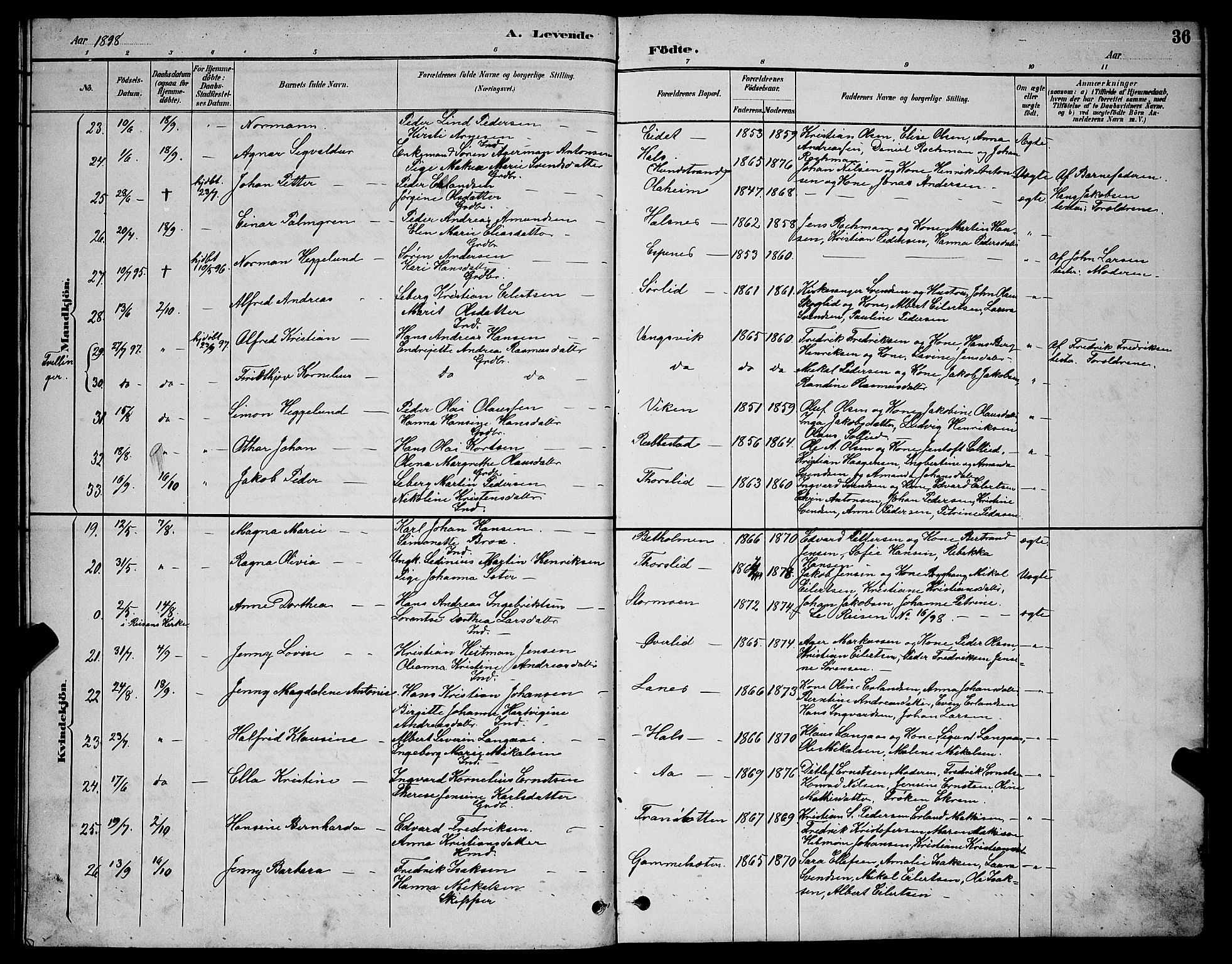 Tranøy sokneprestkontor, SATØ/S-1313/I/Ia/Iab/L0004klokker: Parish register (copy) no. 4, 1888-1901, p. 36