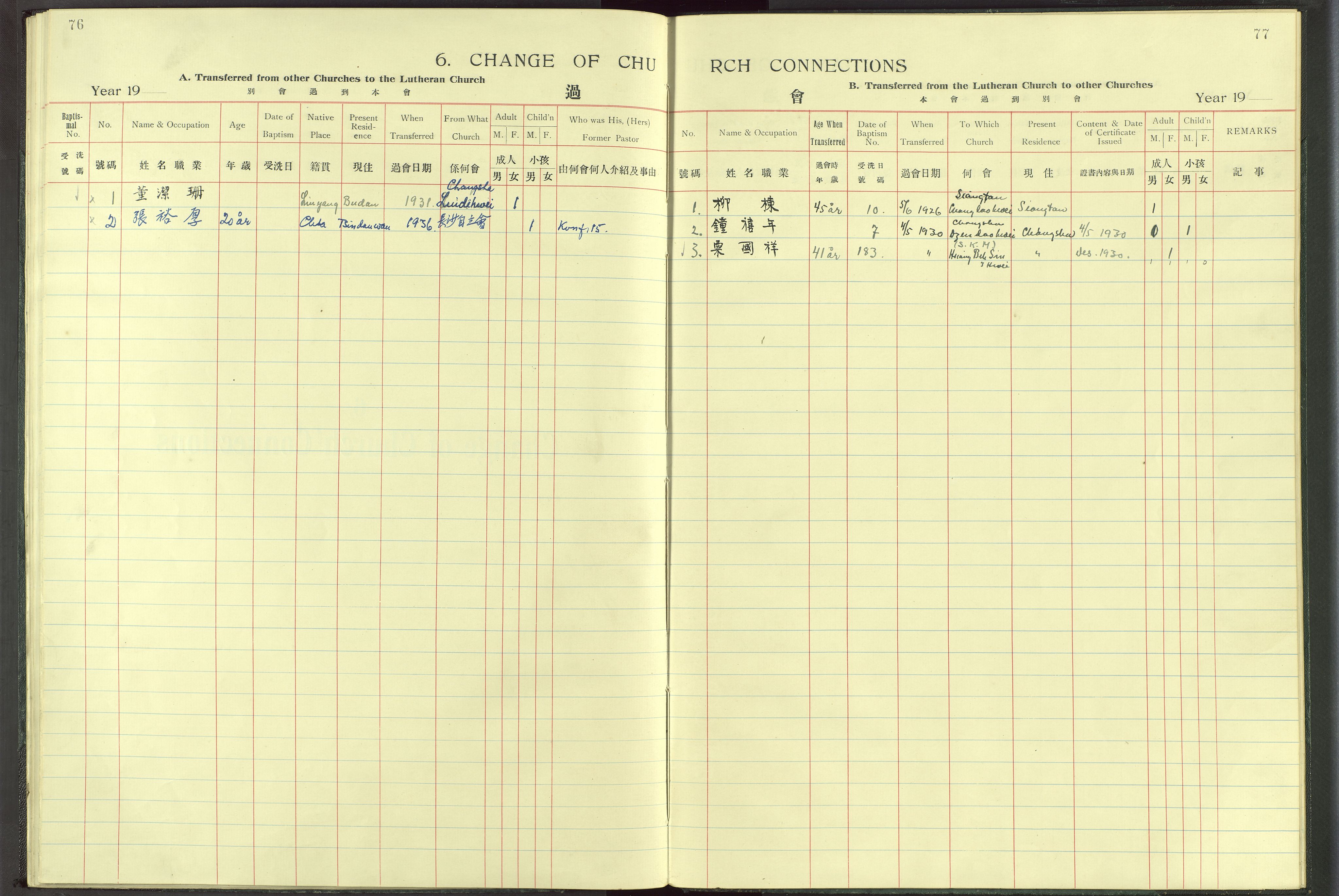 Det Norske Misjonsselskap - utland - Kina (Hunan), VID/MA-A-1065/Dm/L0017: Parish register (official) no. -, 1913-1948, p. 76-77