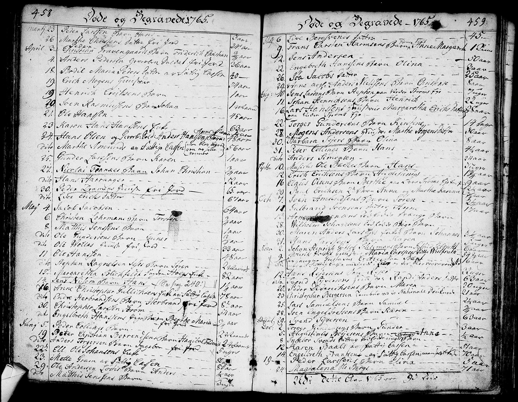Bragernes kirkebøker, SAKO/A-6/F/Fa/L0005: Parish register (official) no. I 5, 1759-1781, p. 458-459