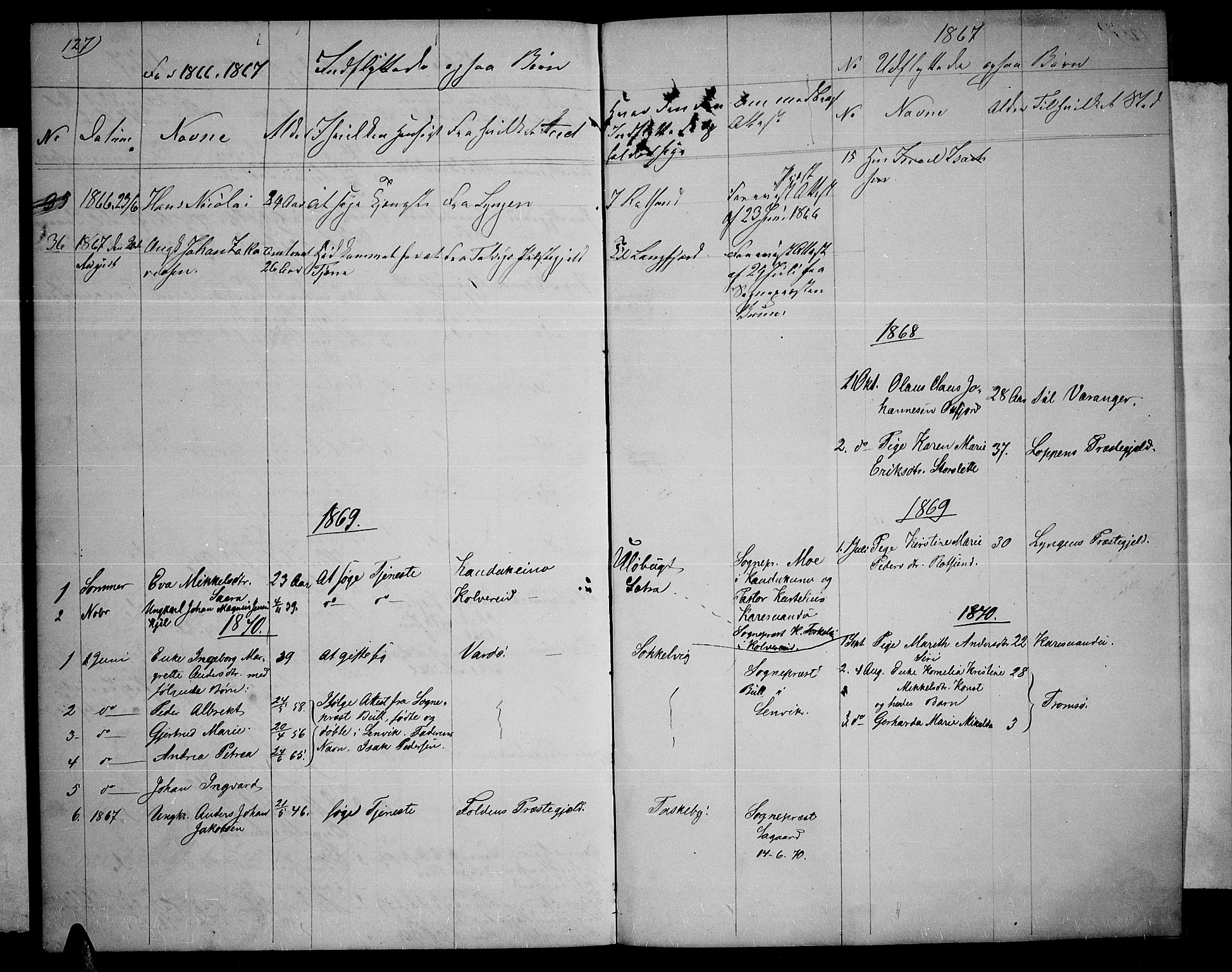 Skjervøy sokneprestkontor, SATØ/S-1300/H/Ha/Hab/L0004klokker: Parish register (copy) no. 4, 1862-1870, p. 127