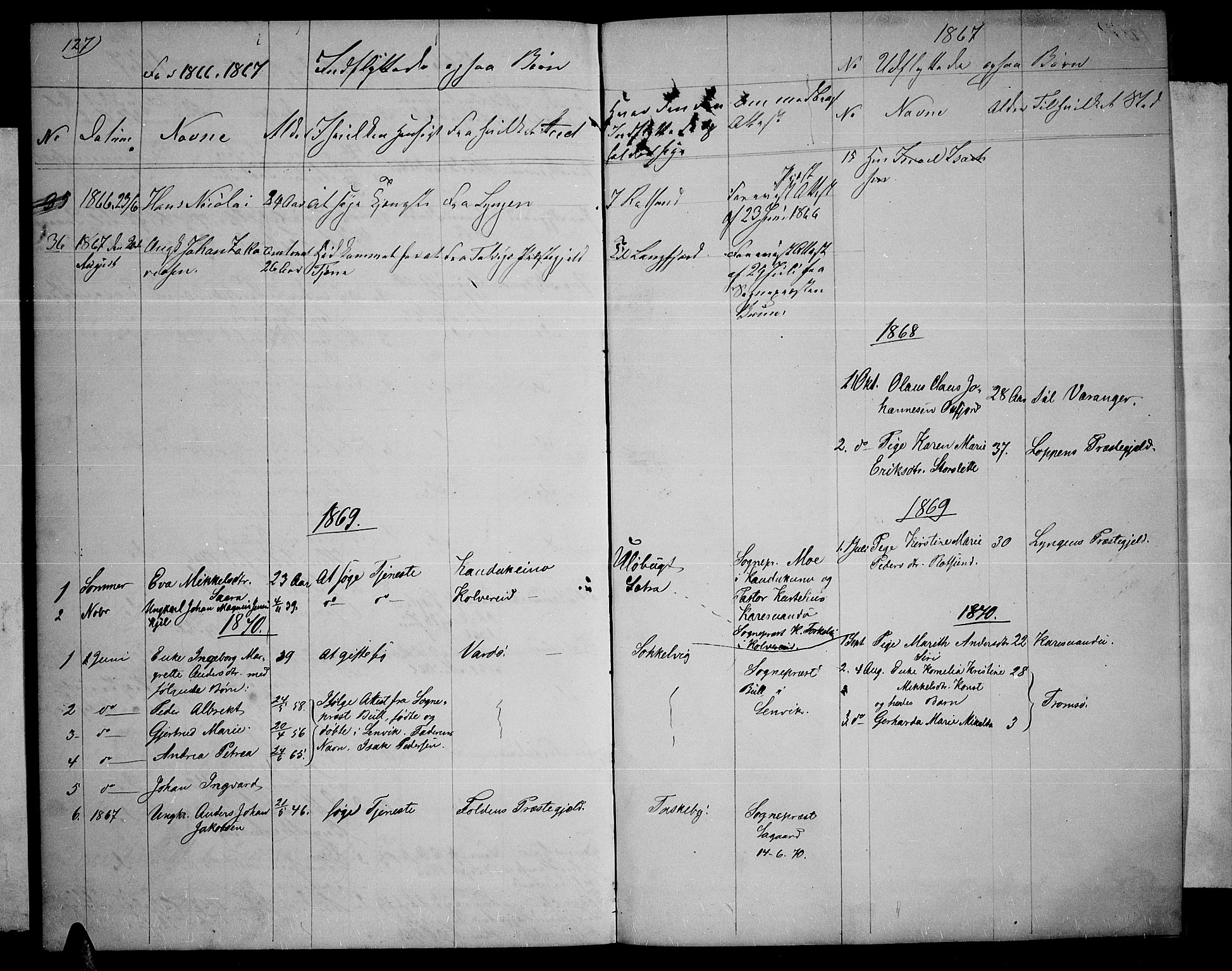 Skjervøy sokneprestkontor, AV/SATØ-S-1300/H/Ha/Hab/L0004klokker: Parish register (copy) no. 4, 1862-1870, p. 127