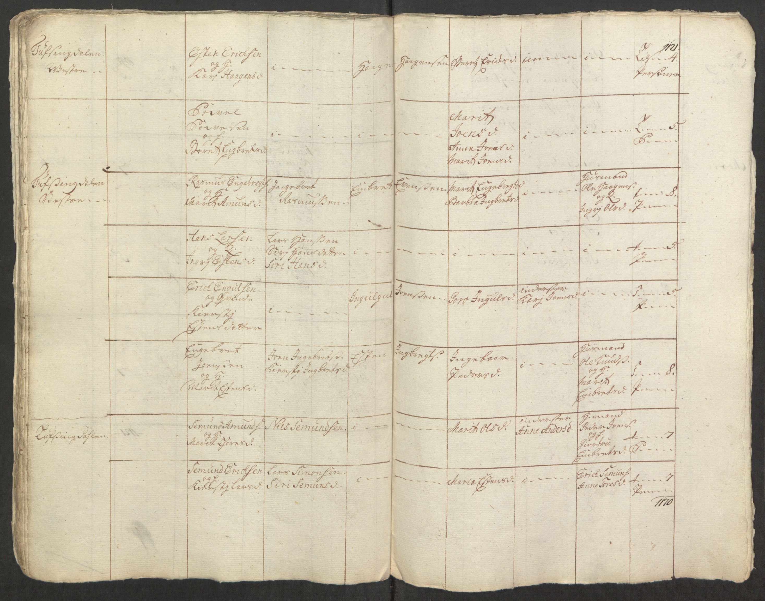 Rentekammeret inntil 1814, Reviderte regnskaper, Fogderegnskap, AV/RA-EA-4092/R15/L1014: Ekstraskatten Østerdal, 1762-1764, p. 425