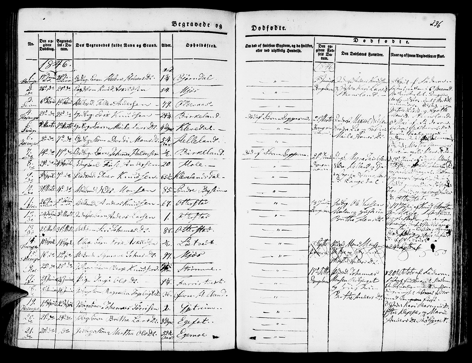 Hosanger sokneprestembete, SAB/A-75801/H/Haa: Parish register (official) no. A 7, 1835-1848, p. 236