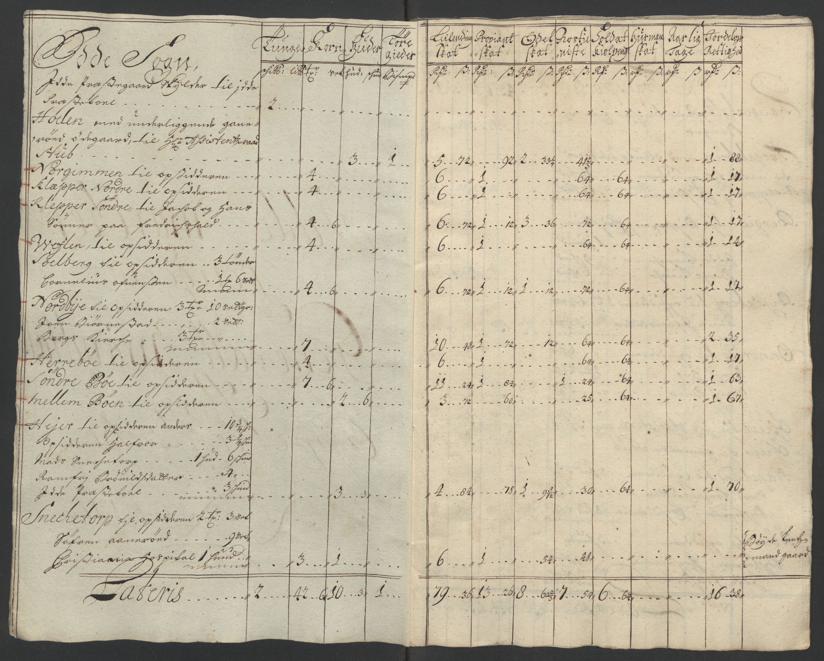 Rentekammeret inntil 1814, Reviderte regnskaper, Fogderegnskap, RA/EA-4092/R01/L0016: Fogderegnskap Idd og Marker, 1702-1703, p. 43