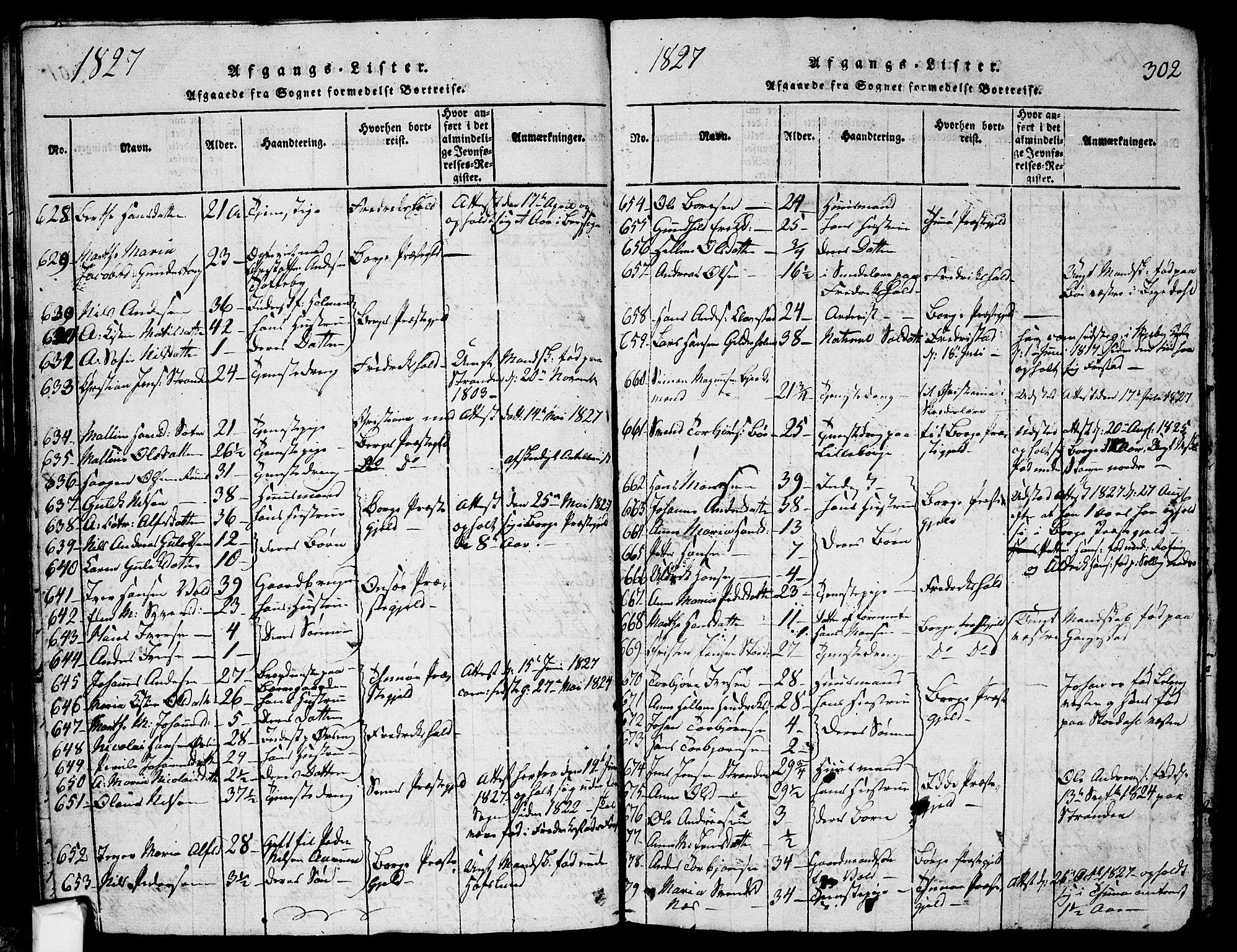 Skjeberg prestekontor Kirkebøker, AV/SAO-A-10923/G/Ga/L0001: Parish register (copy) no. I 1, 1815-1830, p. 302