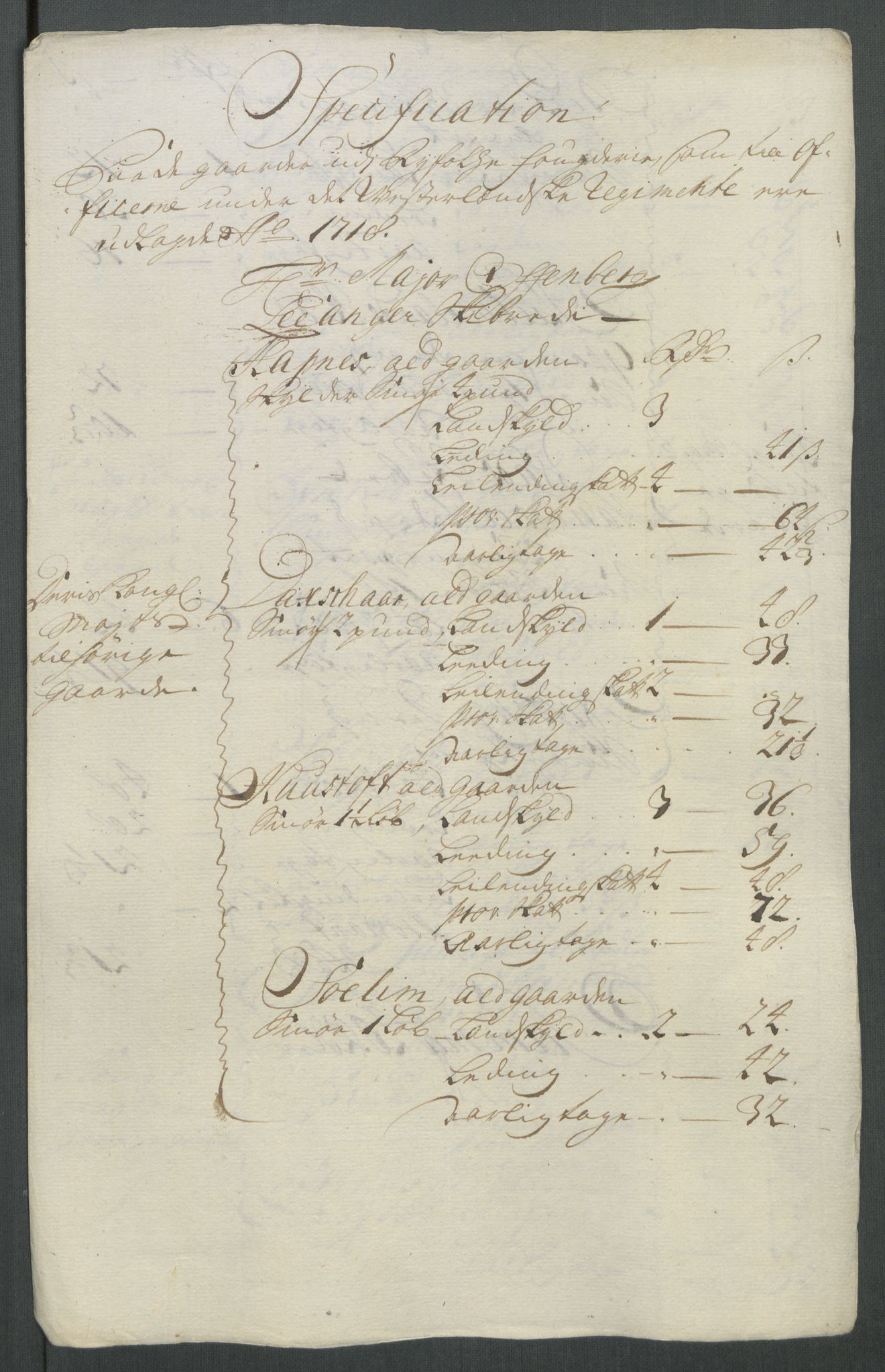 Rentekammeret inntil 1814, Reviderte regnskaper, Fogderegnskap, RA/EA-4092/R47/L2871: Fogderegnskap Ryfylke, 1718, p. 332