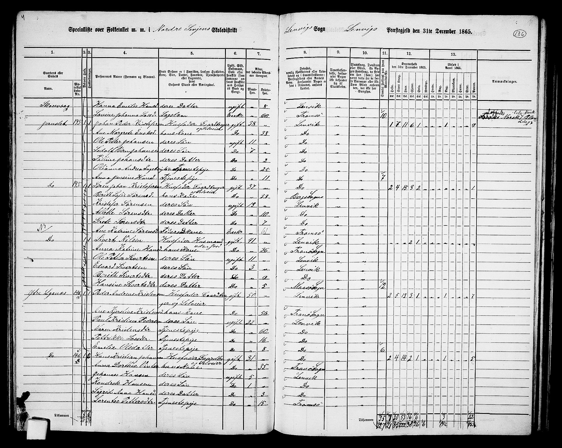 RA, 1865 census for Lenvik, 1865, p. 117