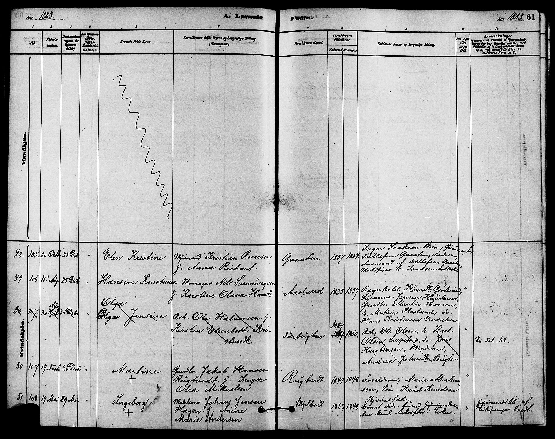 Solum kirkebøker, SAKO/A-306/F/Fa/L0009: Parish register (official) no. I 9, 1877-1887, p. 61