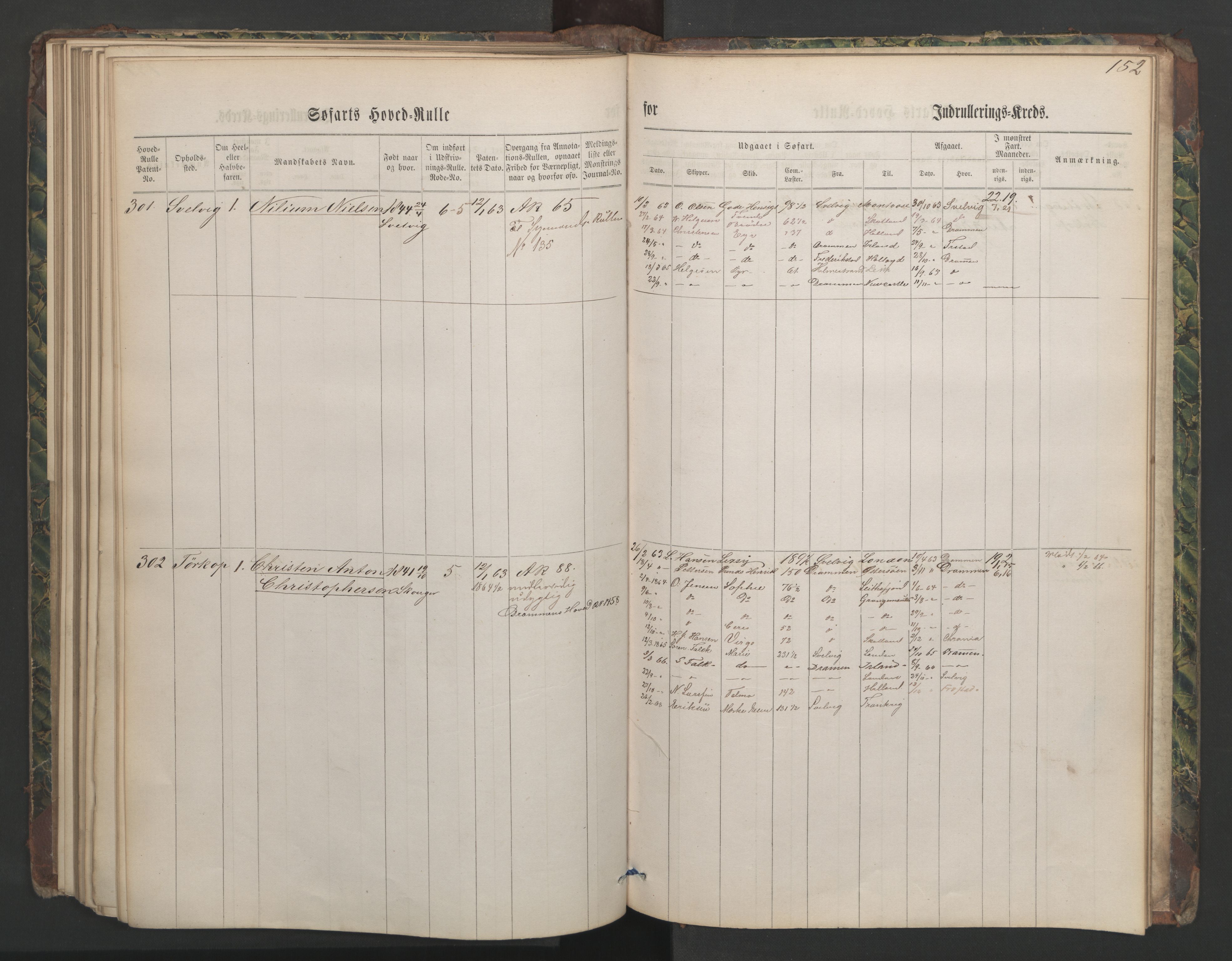 Svelvik innrulleringskontor, SAKO/A-783/F/Fc/L0001: Hovedruller, 1860-1867, p. 152