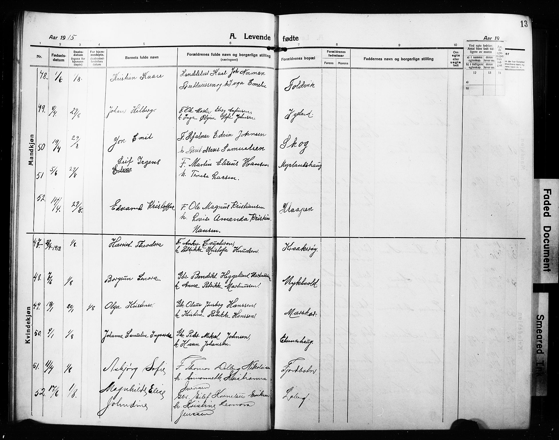 Ibestad sokneprestembete, SATØ/S-0077/H/Ha/Hab/L0010klokker: Parish register (copy) no. 10, 1915-1929, p. 13