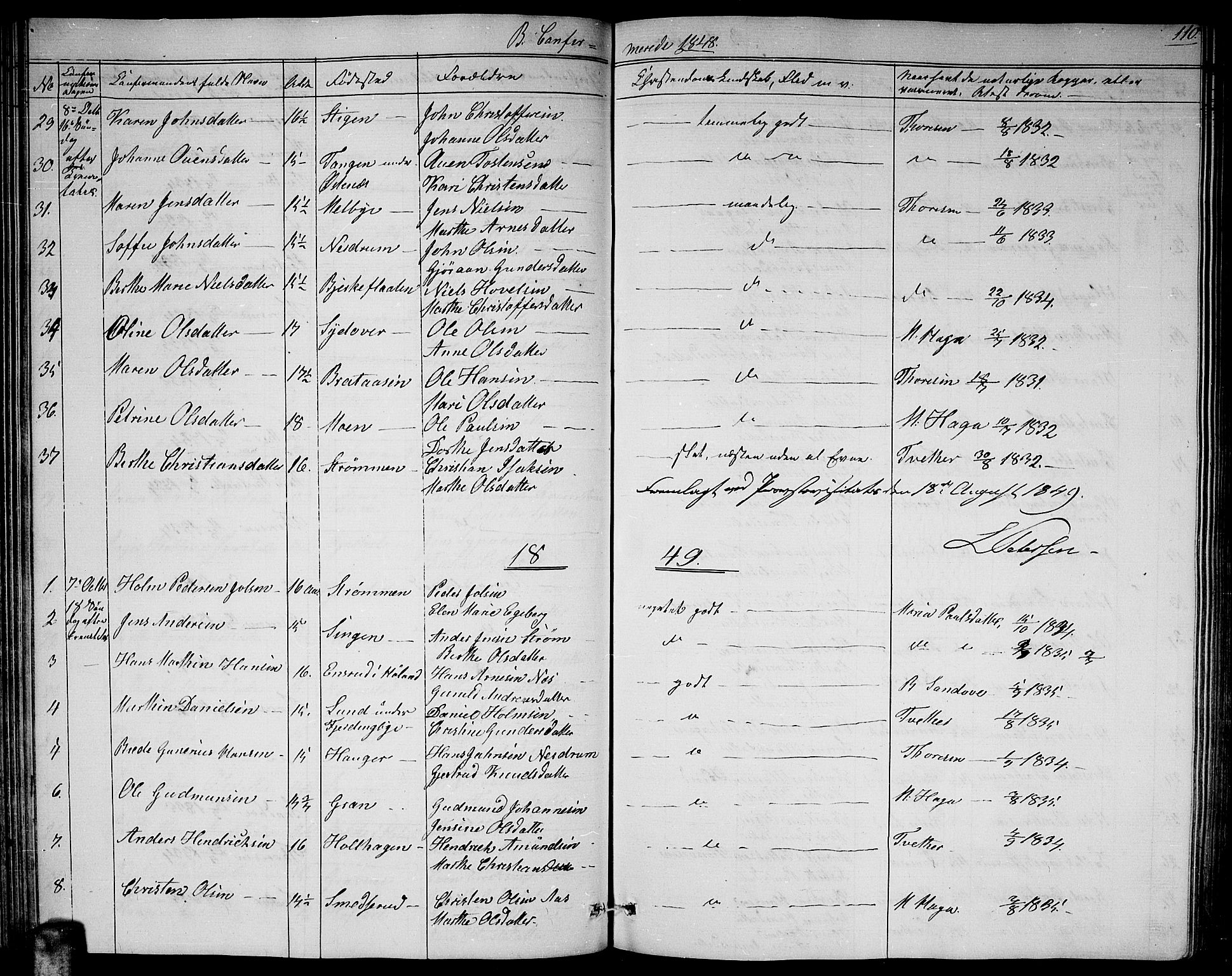 Fet prestekontor Kirkebøker, AV/SAO-A-10370a/G/Ga/L0002: Parish register (copy) no. I 2, 1843-1859, p. 110