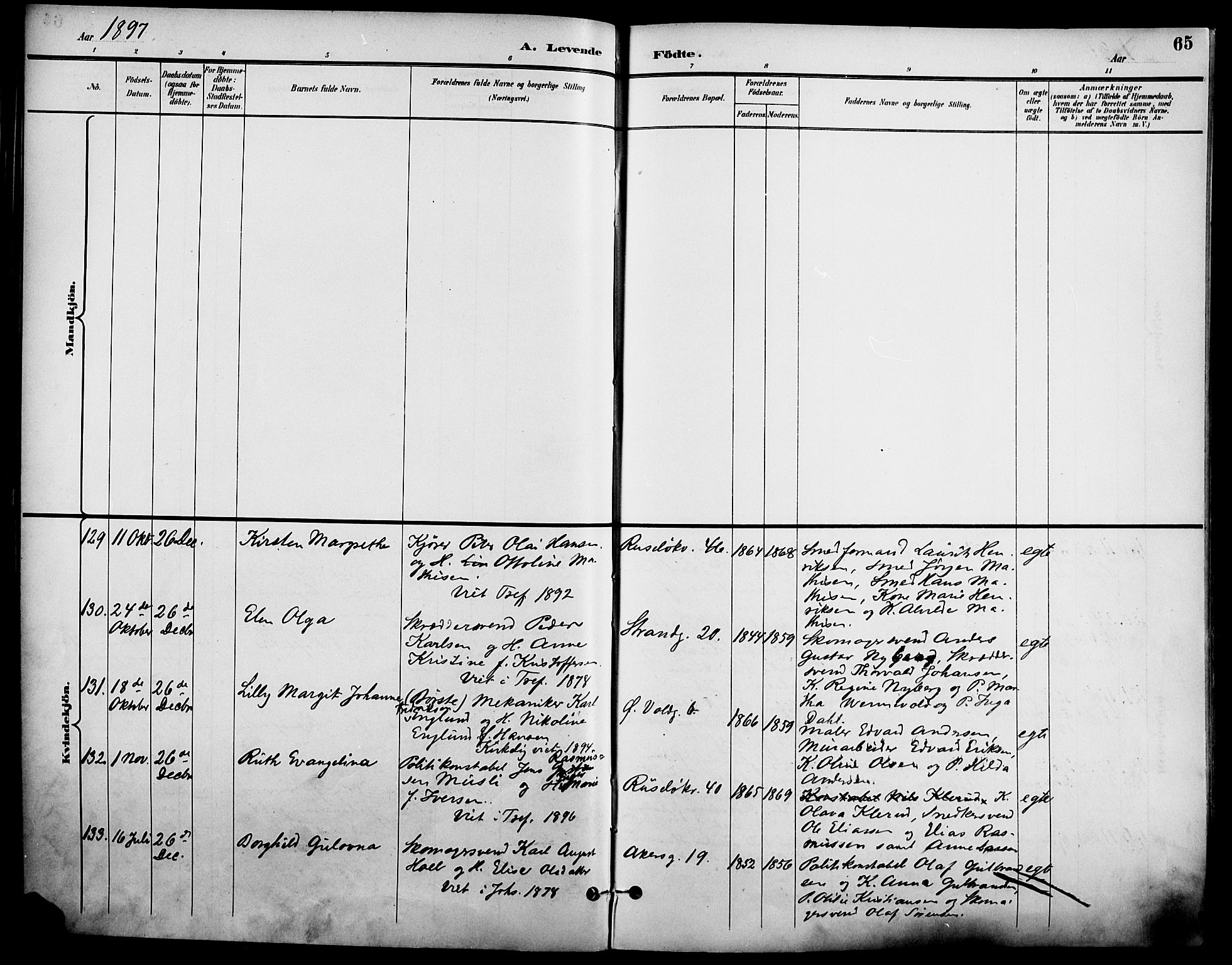 Johannes prestekontor Kirkebøker, AV/SAO-A-10852/F/Fa/L0007: Parish register (official) no. 7, 1896-1905, p. 65