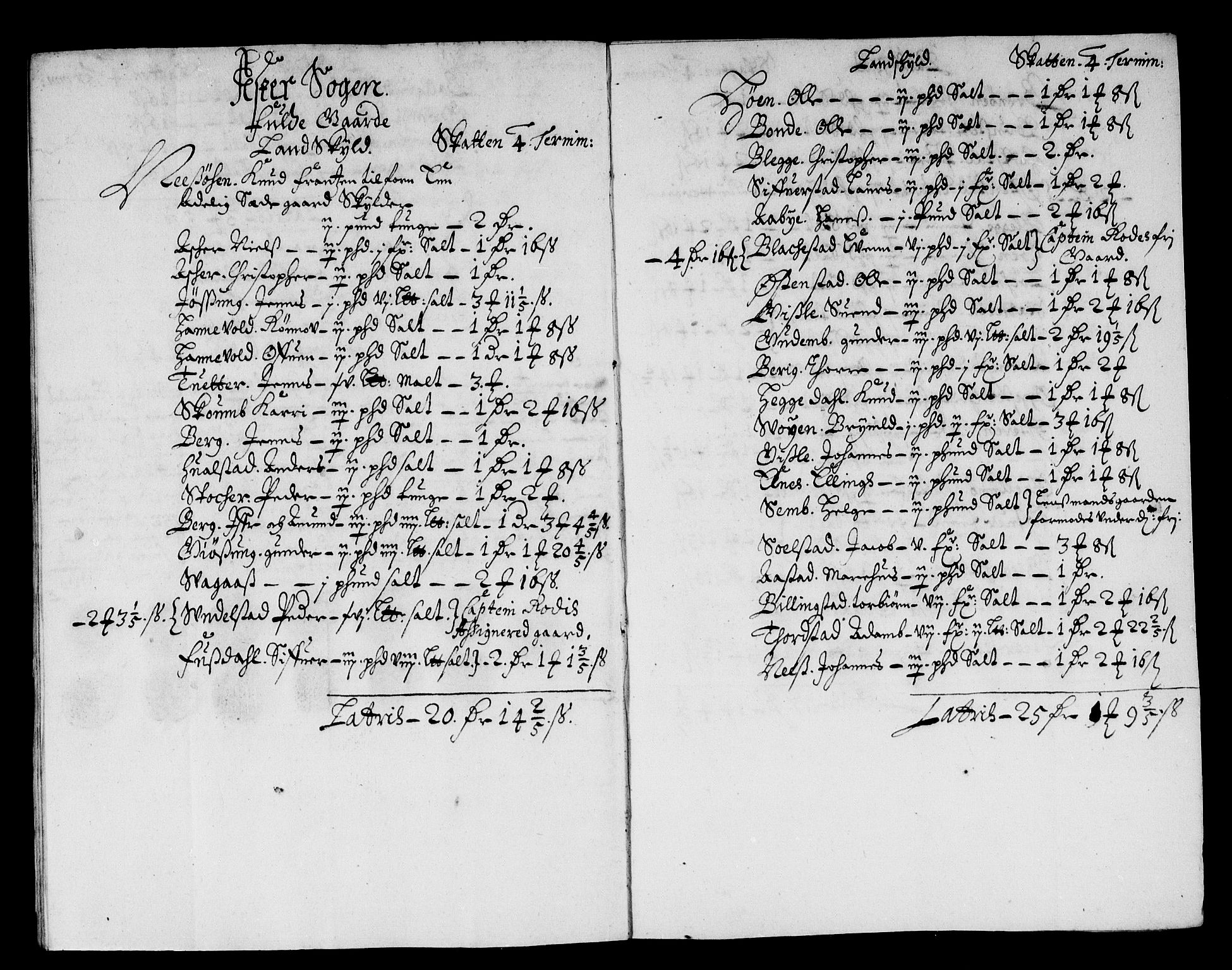 Rentekammeret inntil 1814, Reviderte regnskaper, Stiftamtstueregnskaper, Landkommissariatet på Akershus og Akershus stiftamt, AV/RA-EA-5869/R/Rb/L0066: Akershus stiftamt, 1668-1669