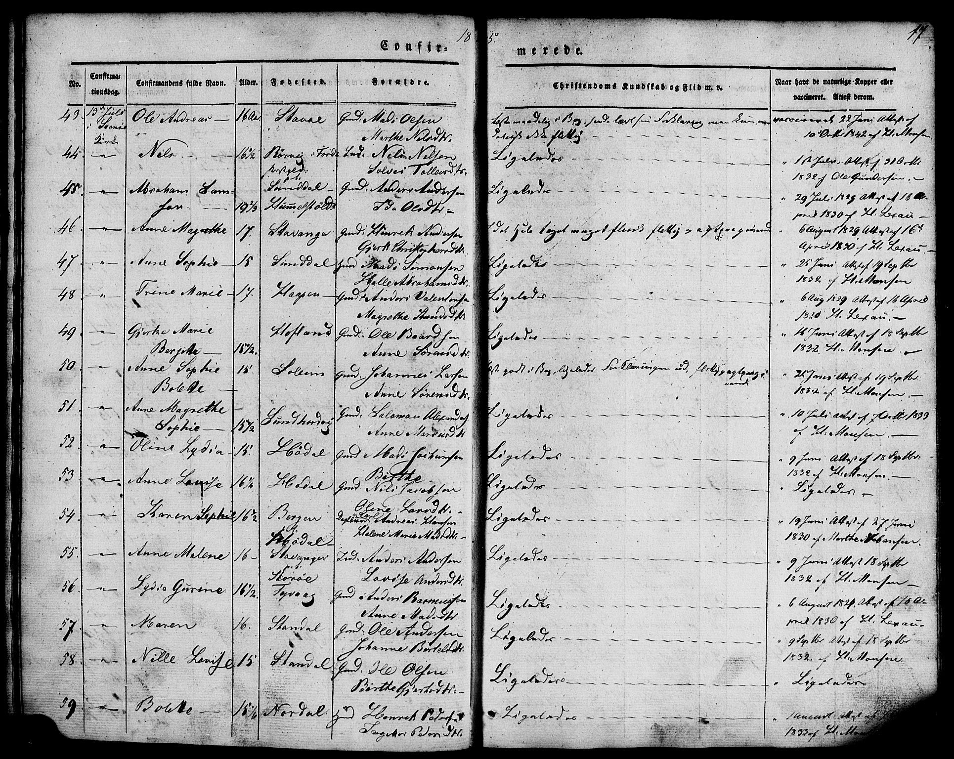 Kinn sokneprestembete, AV/SAB-A-80801/H/Haa/Haaa/L0007: Parish register (official) no. A 7, 1841-1858, p. 17