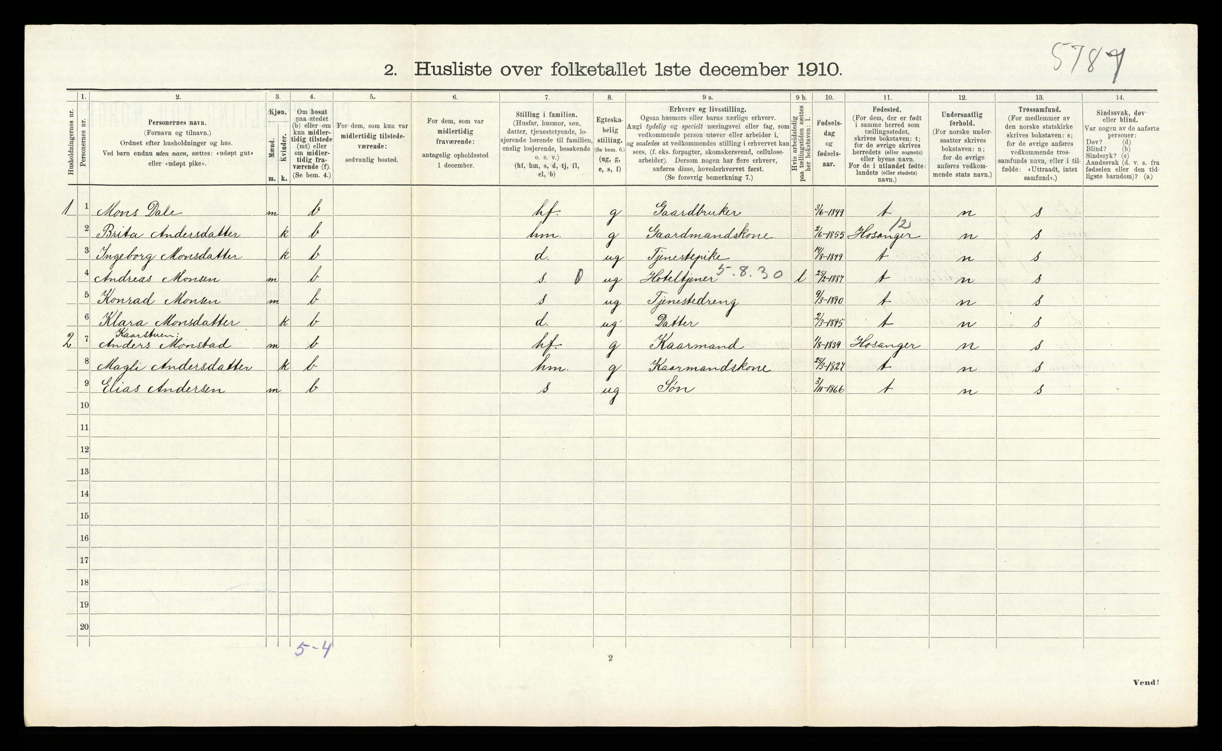 RA, 1910 census for Alversund, 1910, p. 873