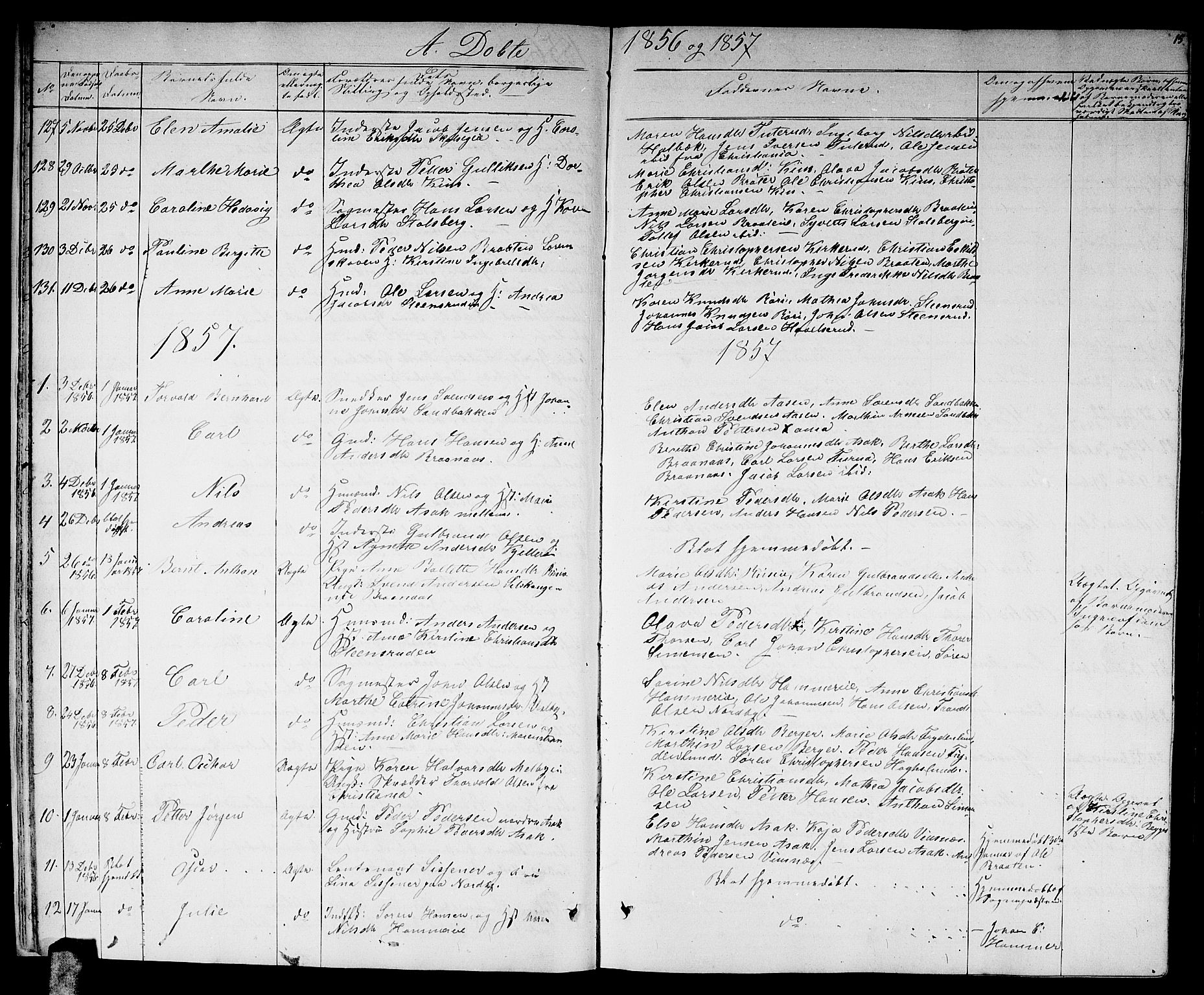 Skedsmo prestekontor Kirkebøker, SAO/A-10033a/G/Ga/L0002: Parish register (copy) no. I 2, 1855-1872, p. 15