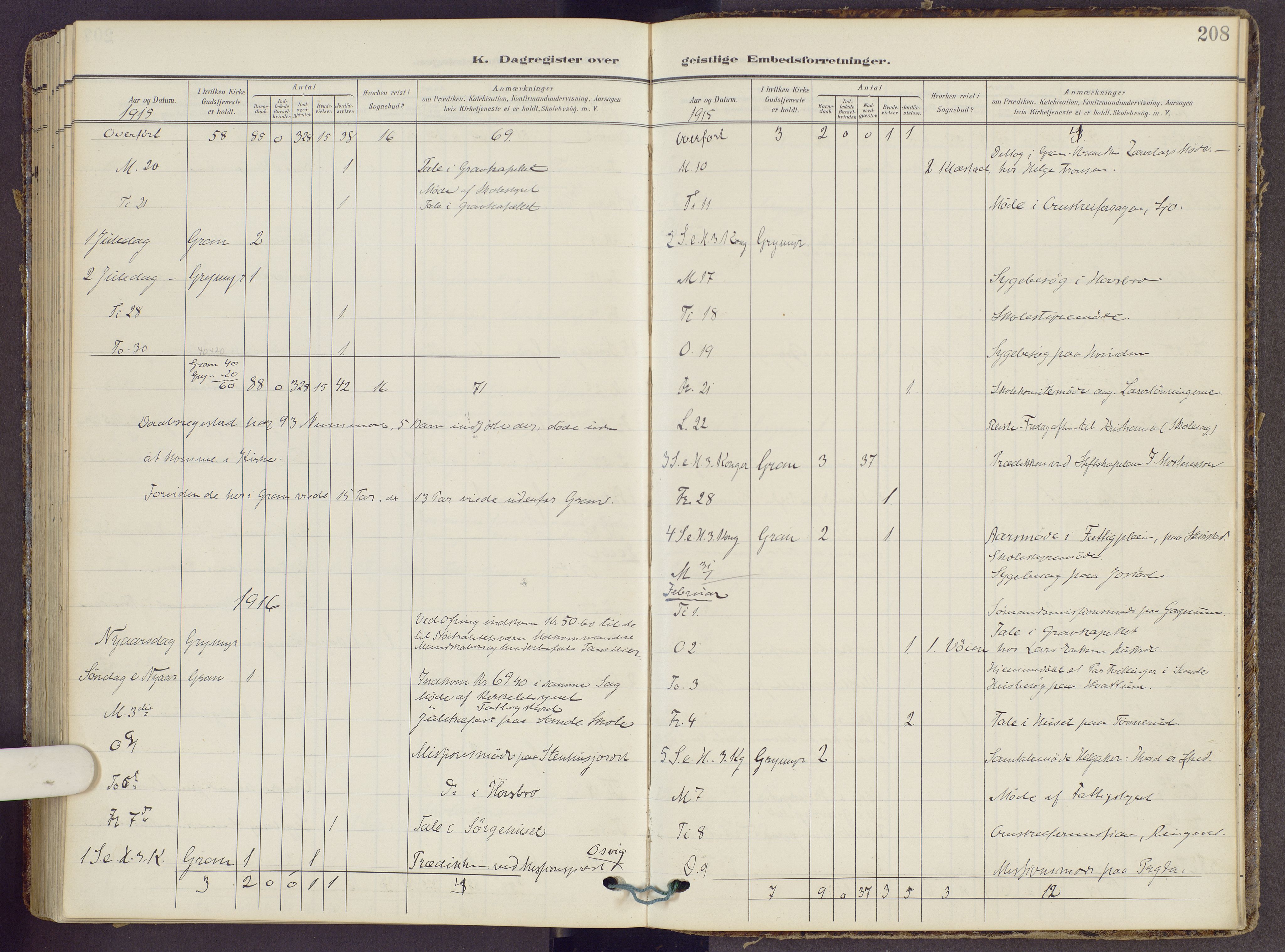 Gran prestekontor, SAH/PREST-112/H/Ha/Haa/L0022: Parish register (official) no. 22, 1908-1918, p. 208