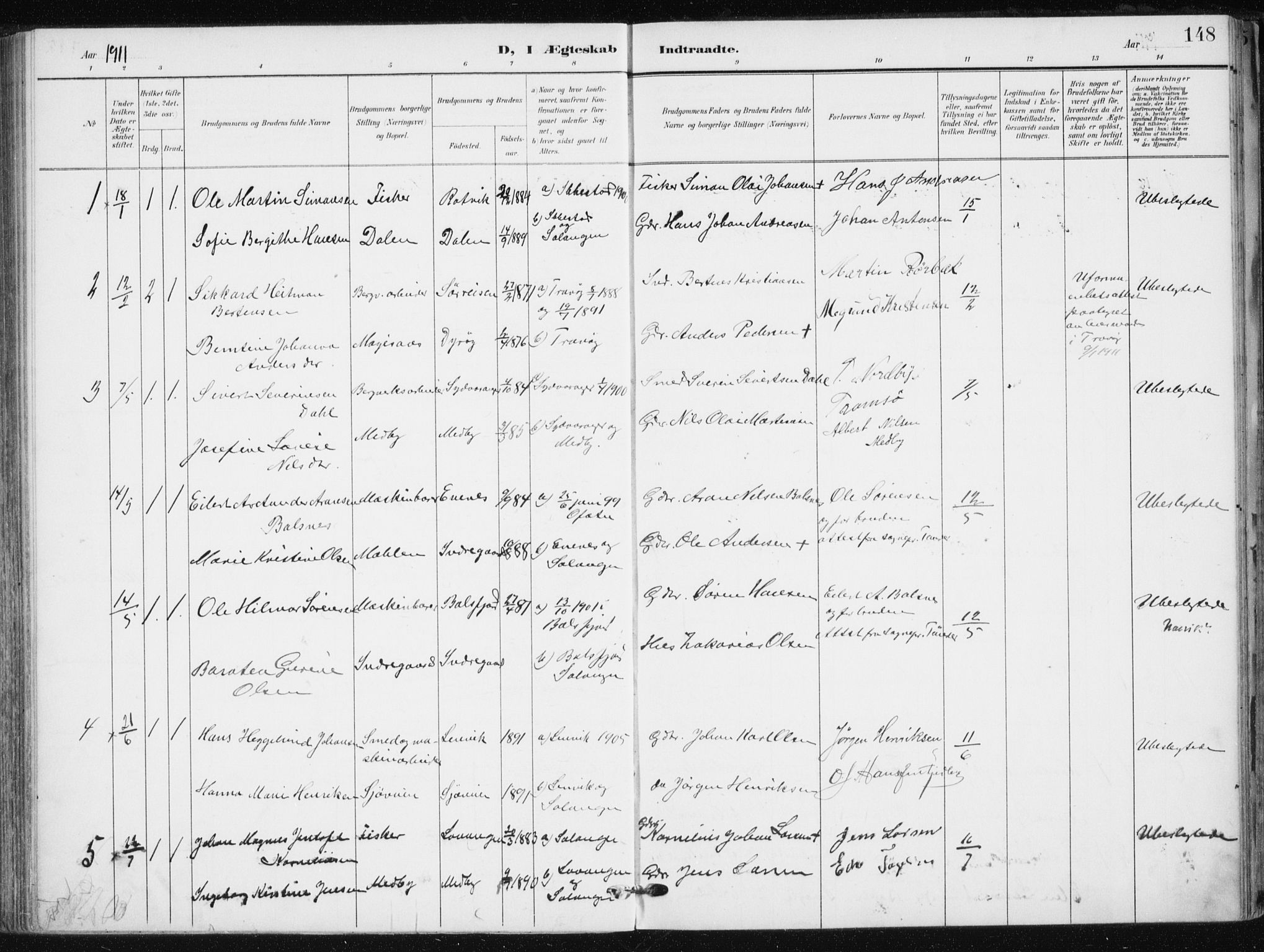 Salangen sokneprestembete, SATØ/S-1324/H/Ha/L0002kirke: Parish register (official) no. 2, 1902-1911, p. 148