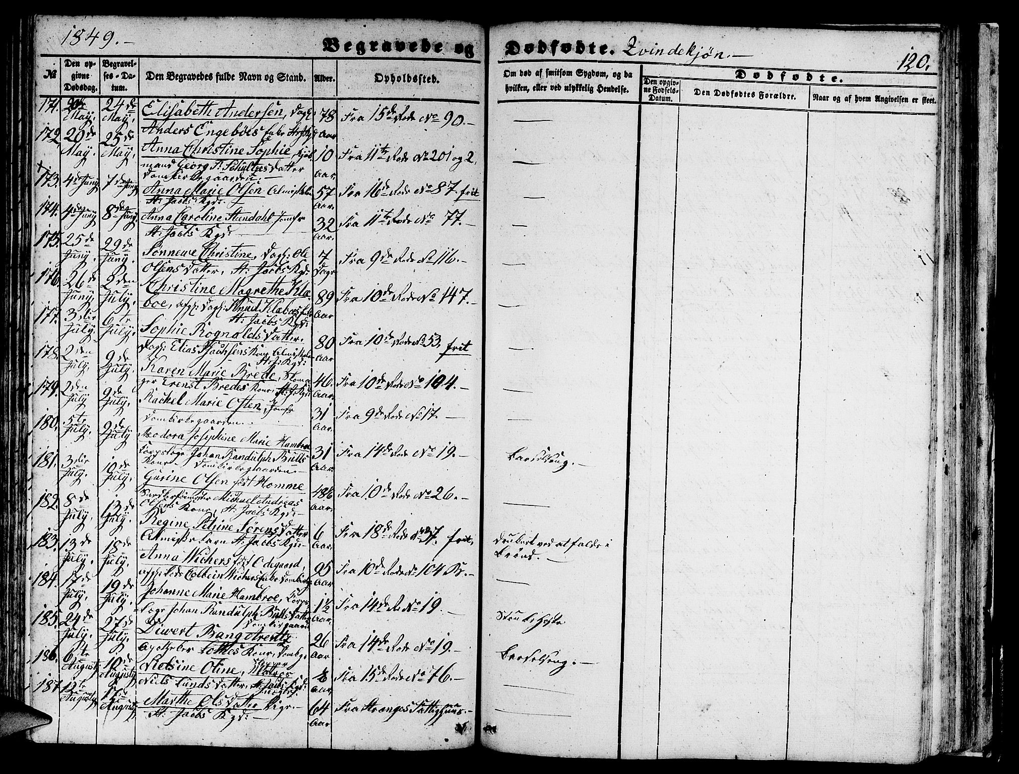 Domkirken sokneprestembete, AV/SAB-A-74801/H/Hab/L0038: Parish register (copy) no. E 2, 1847-1859, p. 120