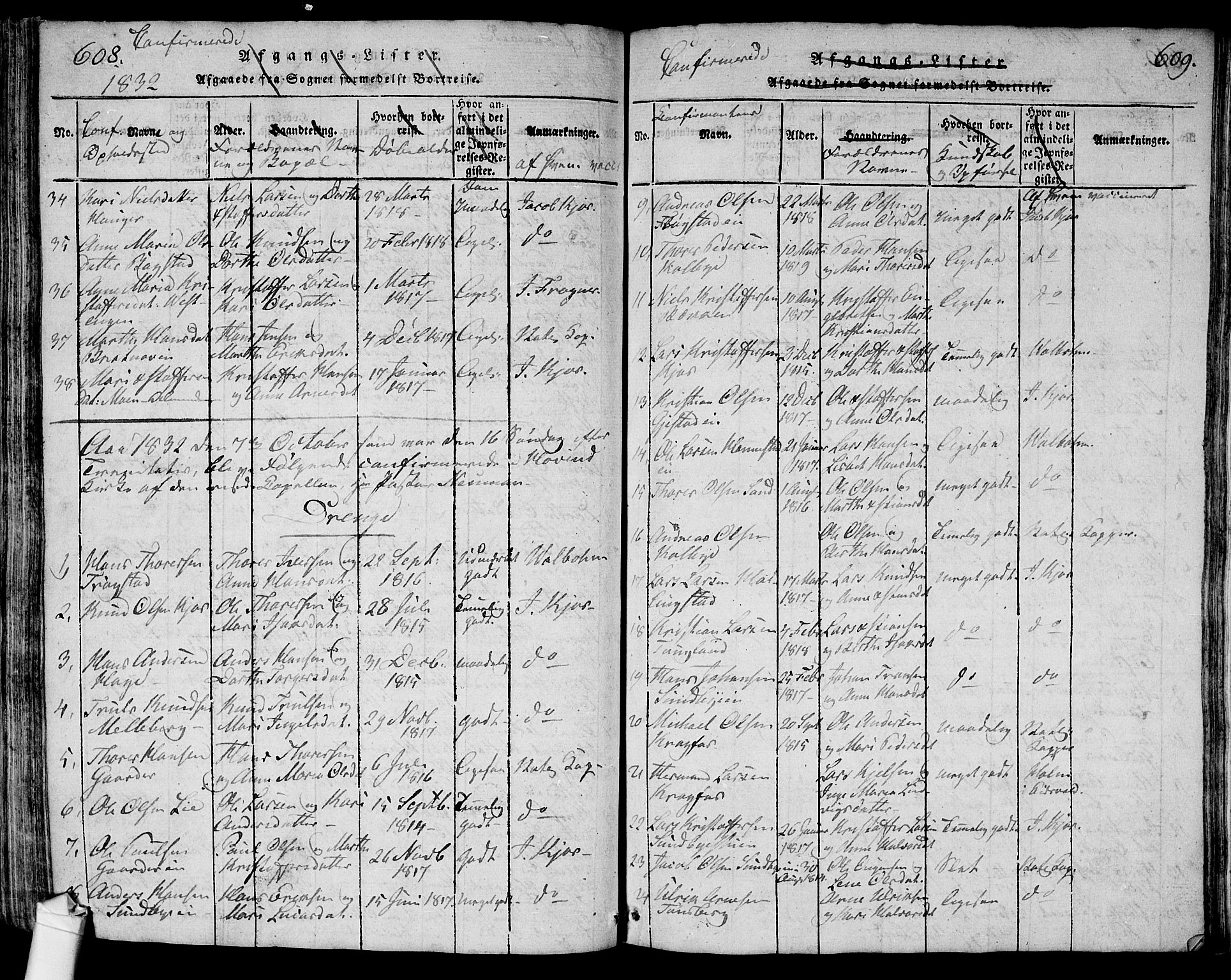 Ullensaker prestekontor Kirkebøker, SAO/A-10236a/G/Ga/L0001: Parish register (copy) no. I 1, 1815-1835, p. 608-609