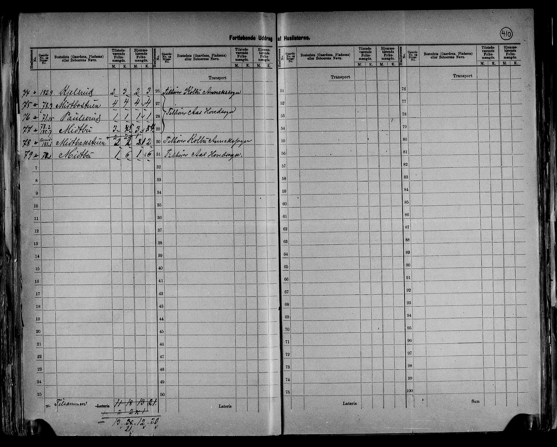 RA, 1891 census for 0529 Vestre Toten, 1891, p. 24