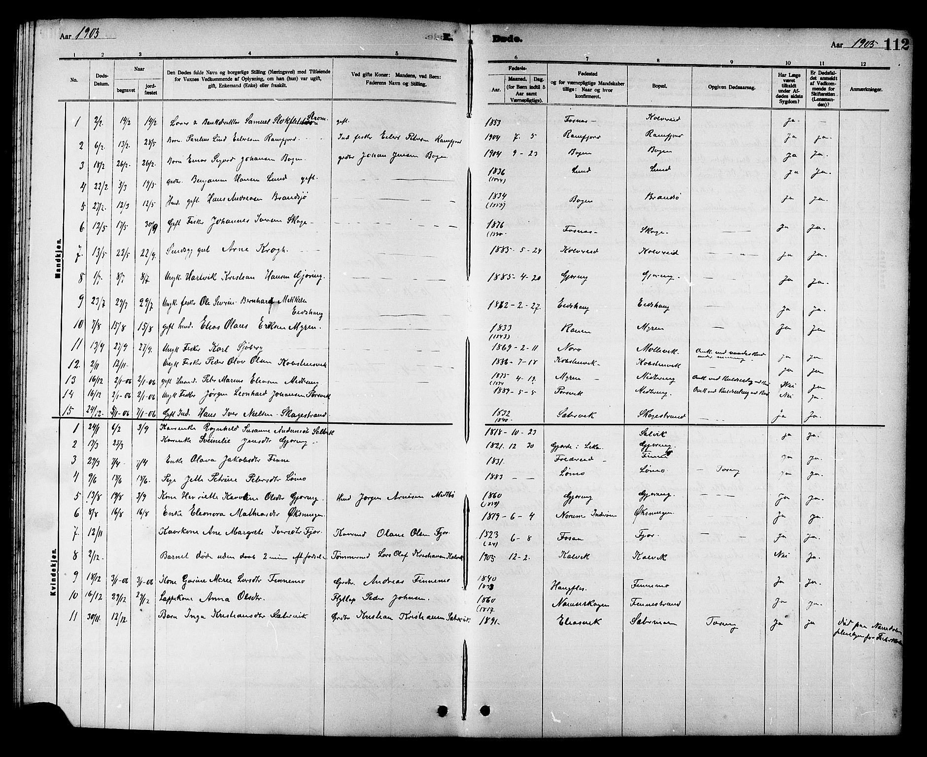 Ministerialprotokoller, klokkerbøker og fødselsregistre - Nord-Trøndelag, AV/SAT-A-1458/780/L0652: Parish register (copy) no. 780C04, 1899-1911, p. 112