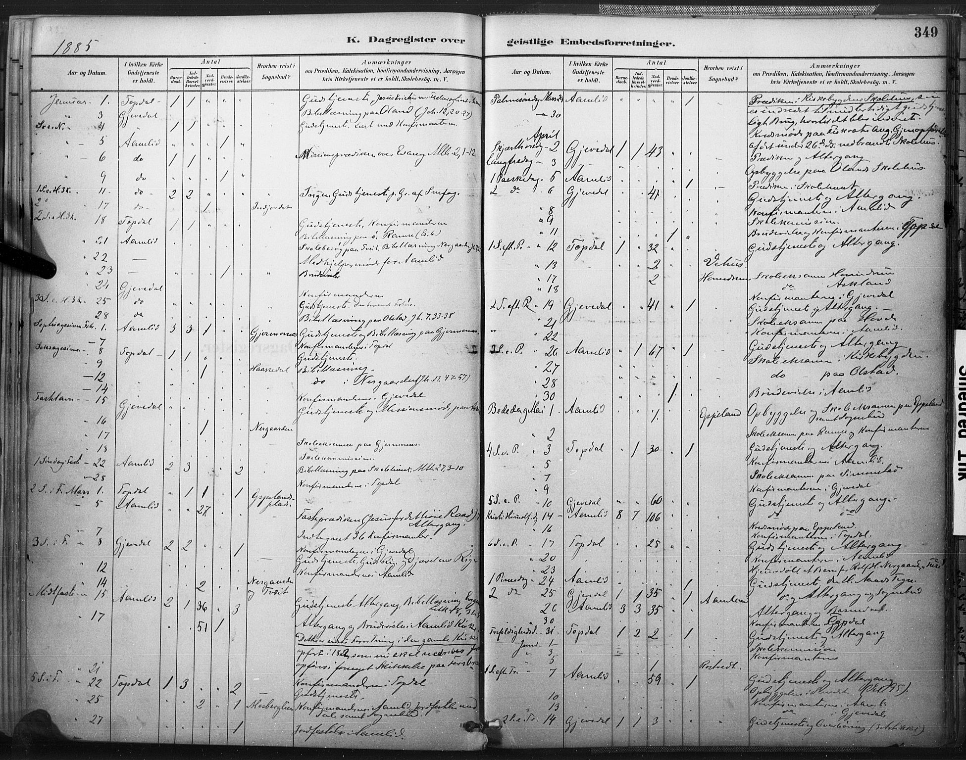 Åmli sokneprestkontor, SAK/1111-0050/F/Fa/Fac/L0010: Parish register (official) no. A 10 /1, 1885-1899, p. 349