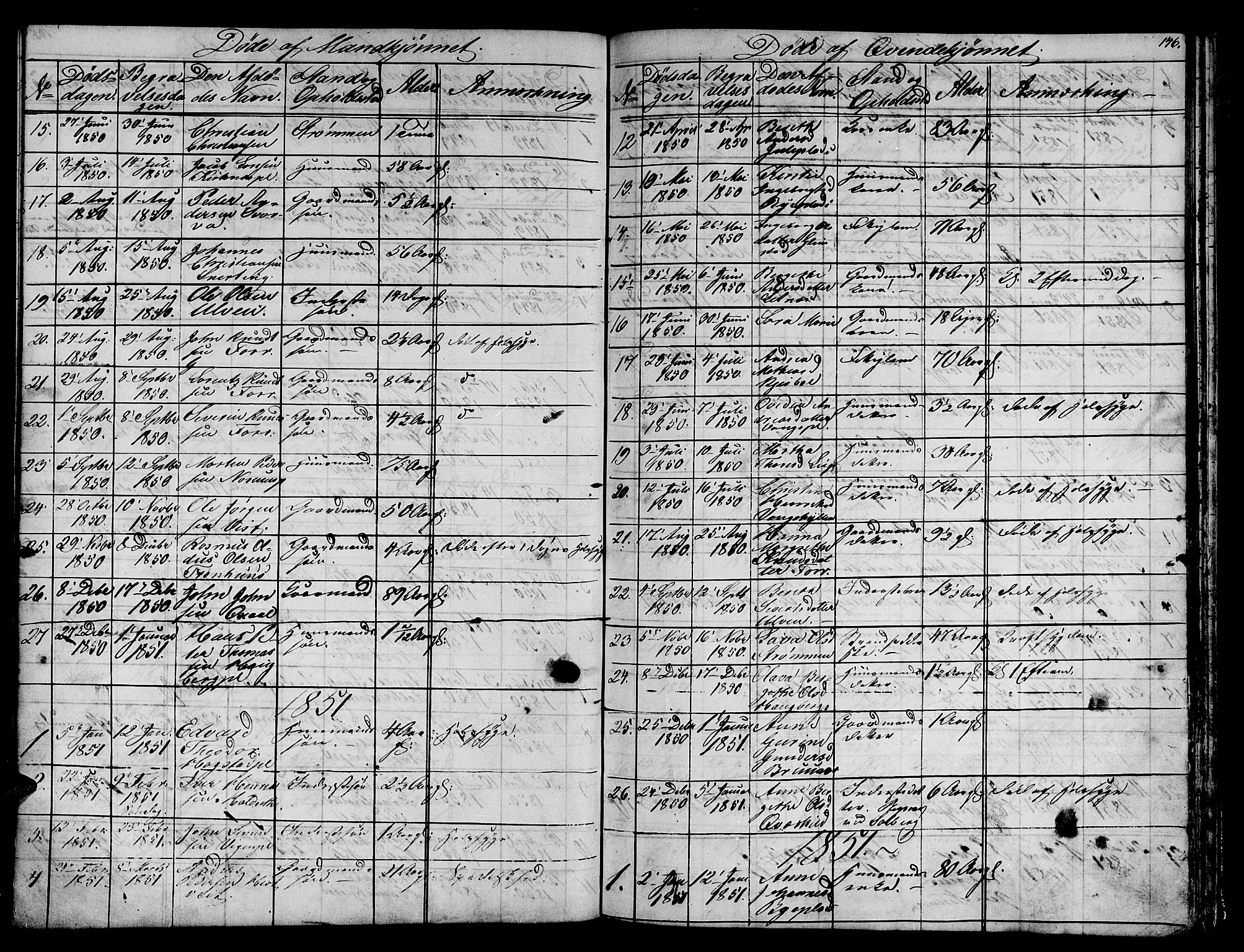 Ministerialprotokoller, klokkerbøker og fødselsregistre - Nord-Trøndelag, SAT/A-1458/730/L0299: Parish register (copy) no. 730C02, 1849-1871, p. 146