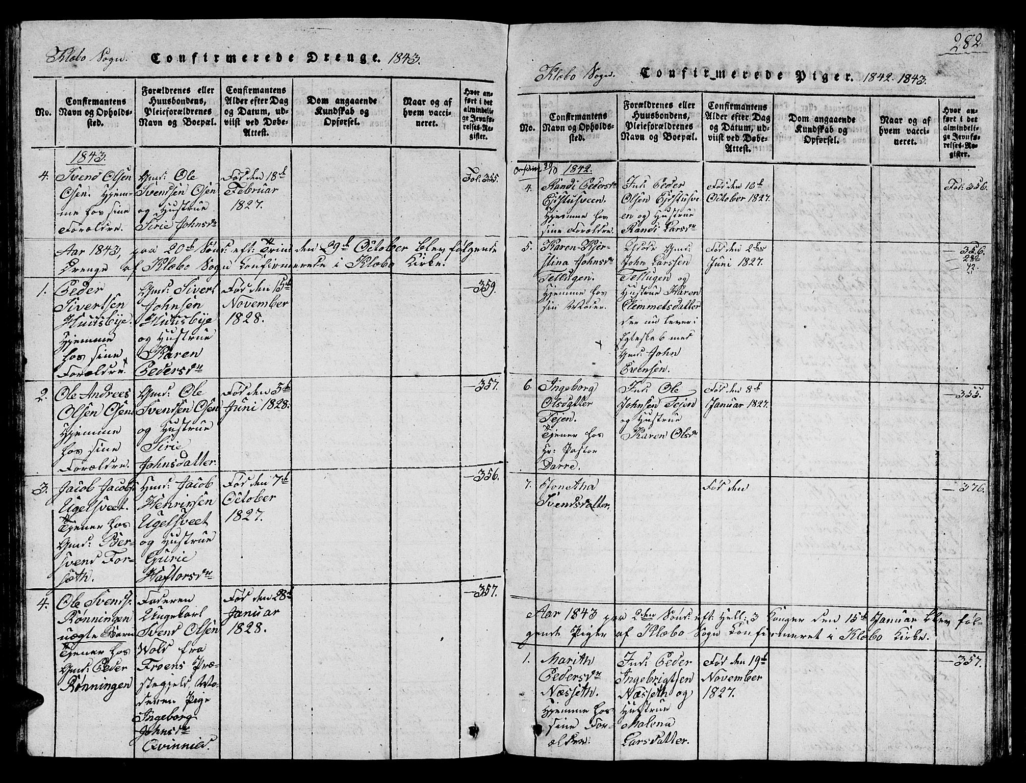 Ministerialprotokoller, klokkerbøker og fødselsregistre - Sør-Trøndelag, SAT/A-1456/618/L0450: Parish register (copy) no. 618C01, 1816-1865, p. 282