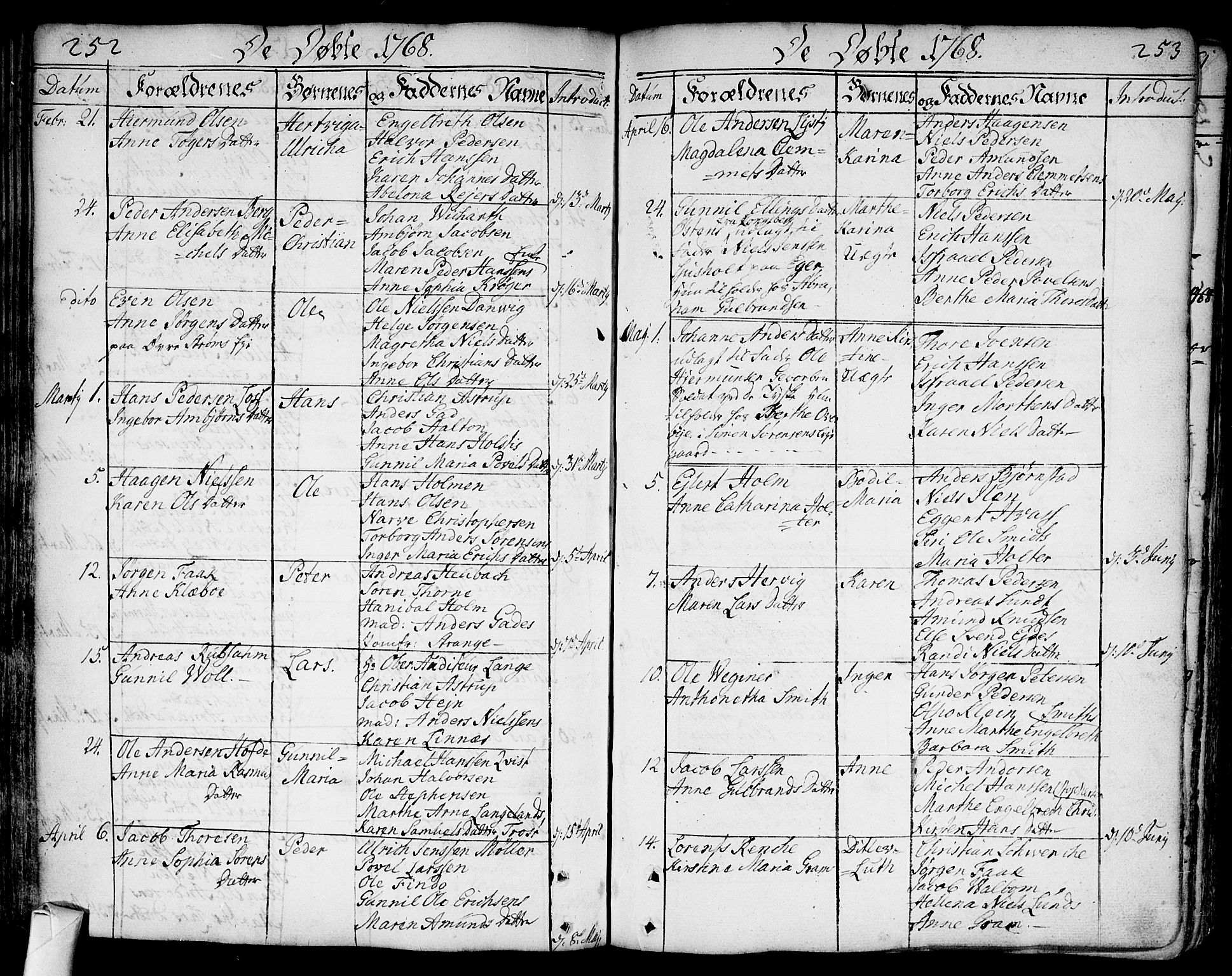 Bragernes kirkebøker, SAKO/A-6/F/Fa/L0005: Parish register (official) no. I 5, 1759-1781, p. 252-253