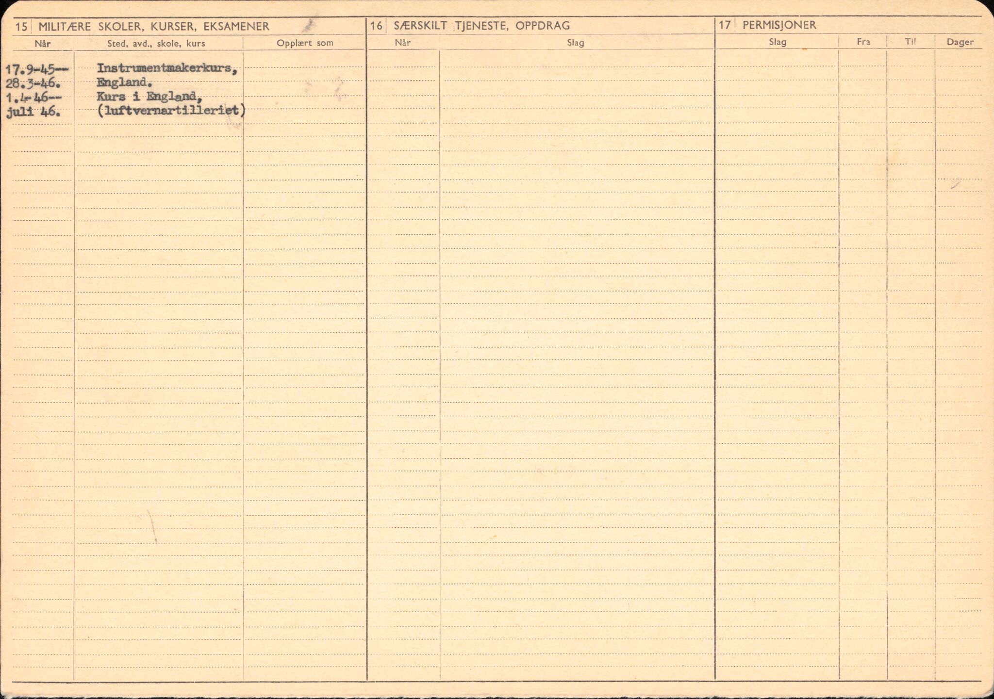 Forsvaret, Forsvarets overkommando/Luftforsvarsstaben, AV/RA-RAFA-4079/P/Pa/L0044: Personellpapirer, 1915, p. 354