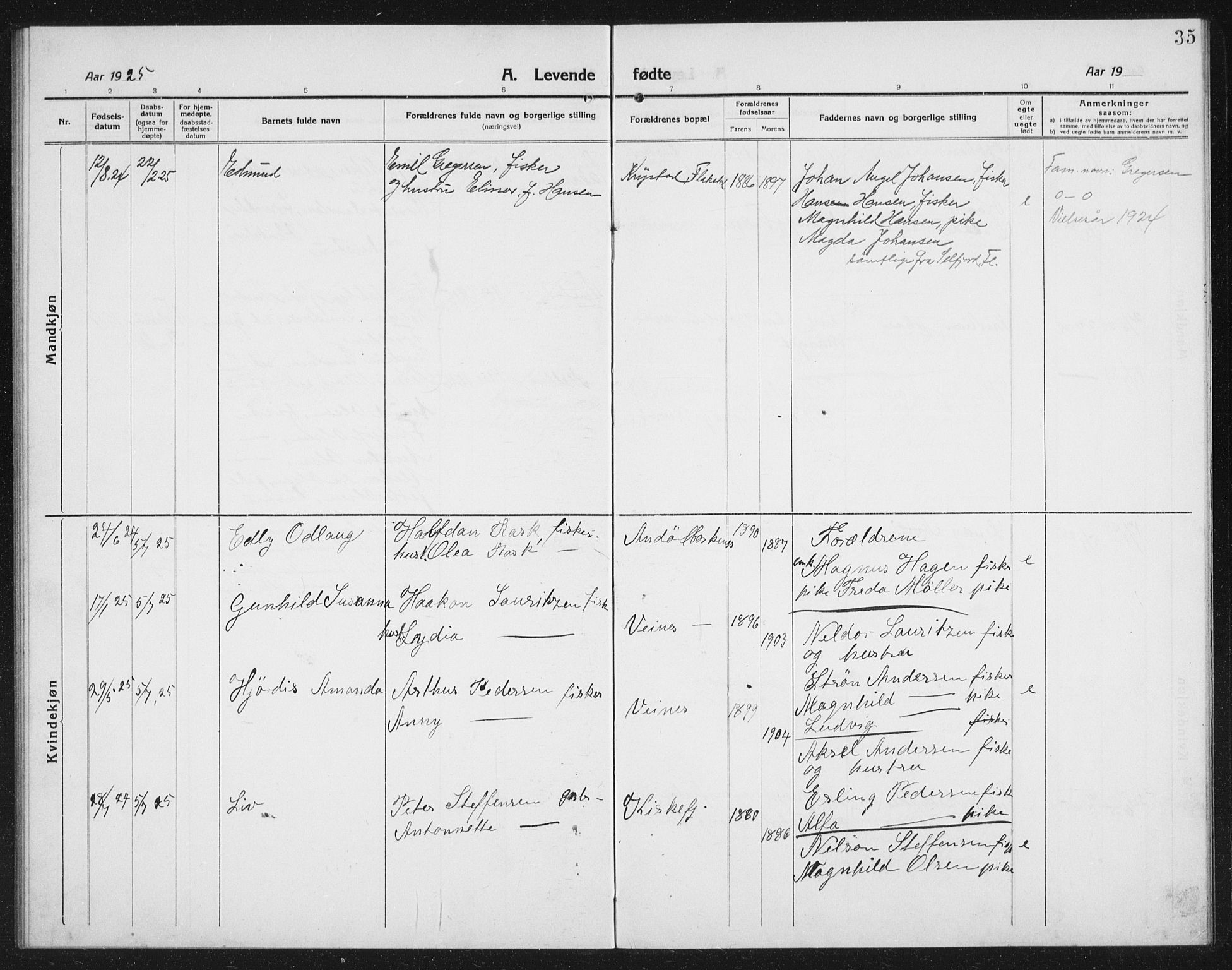 Ministerialprotokoller, klokkerbøker og fødselsregistre - Nordland, SAT/A-1459/887/L1229: Parish register (copy) no. 887C01, 1916-1935, p. 35