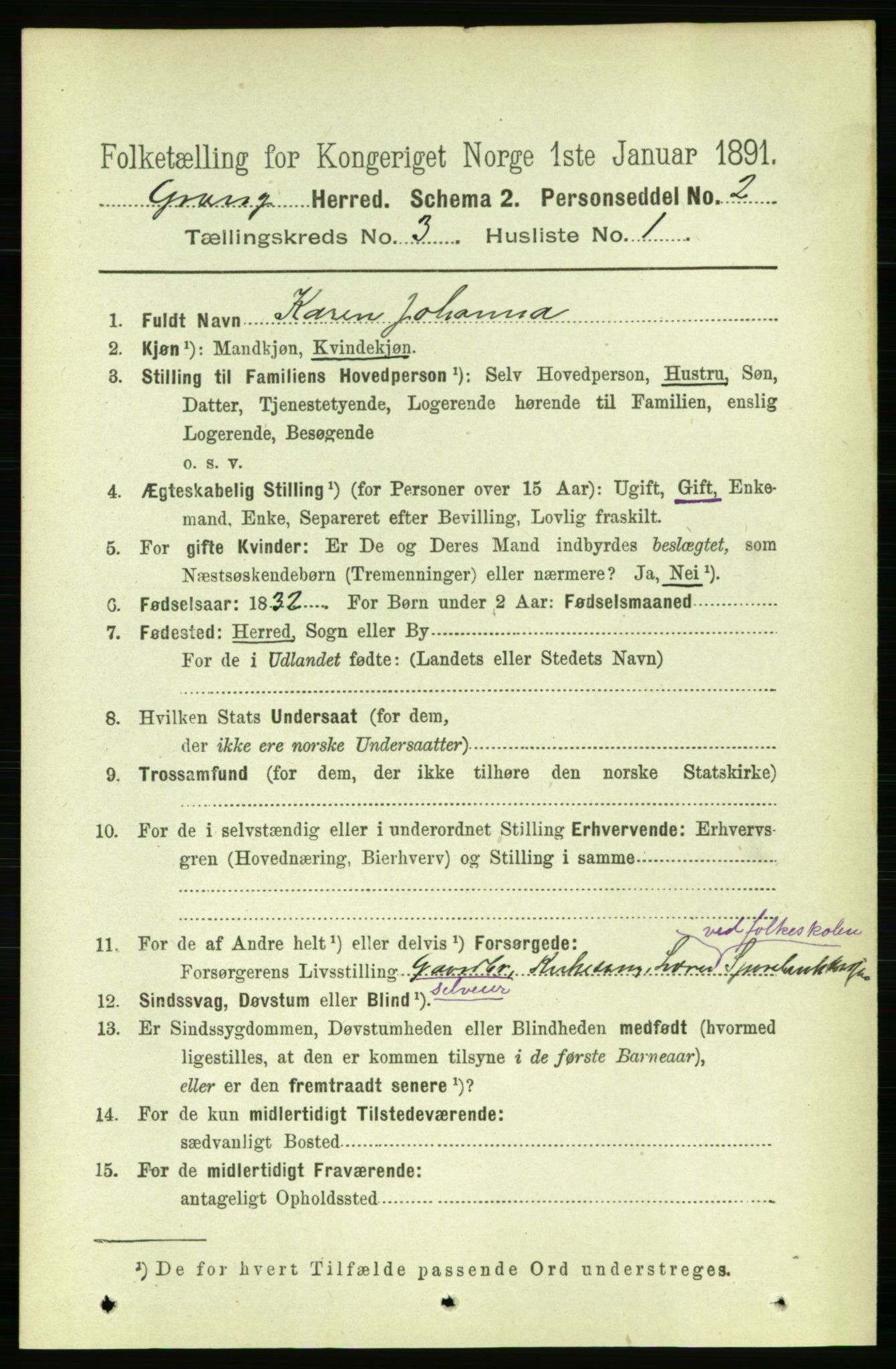 RA, 1891 census for 1742 Grong, 1891, p. 1090