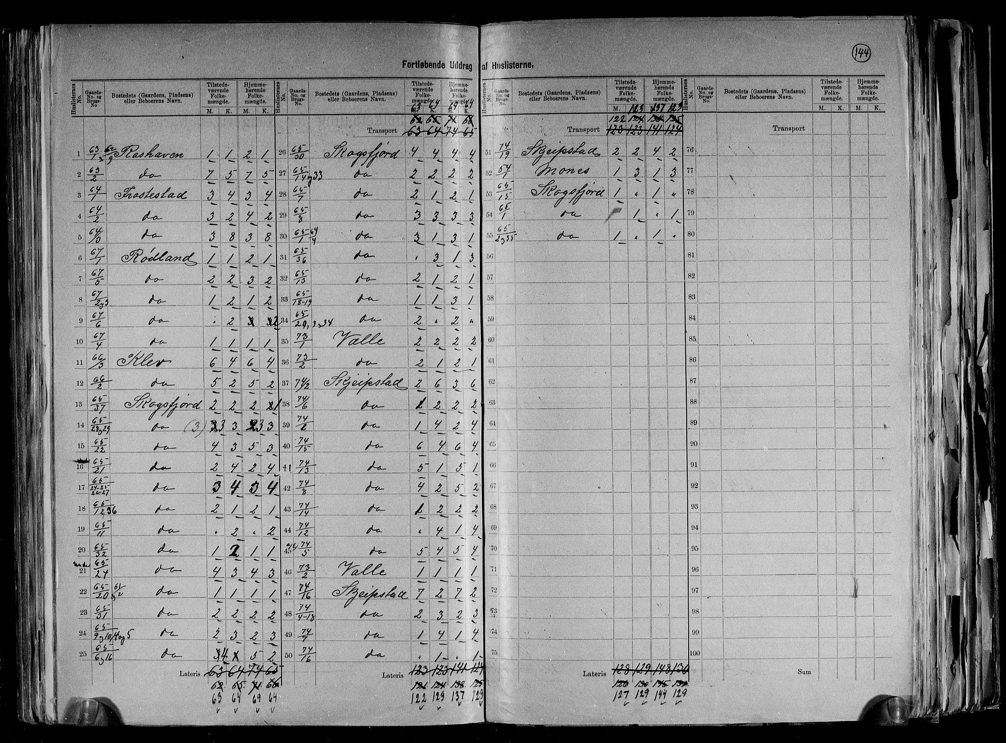 RA, 1891 census for 1019 Halse og Harkmark, 1891, p. 15