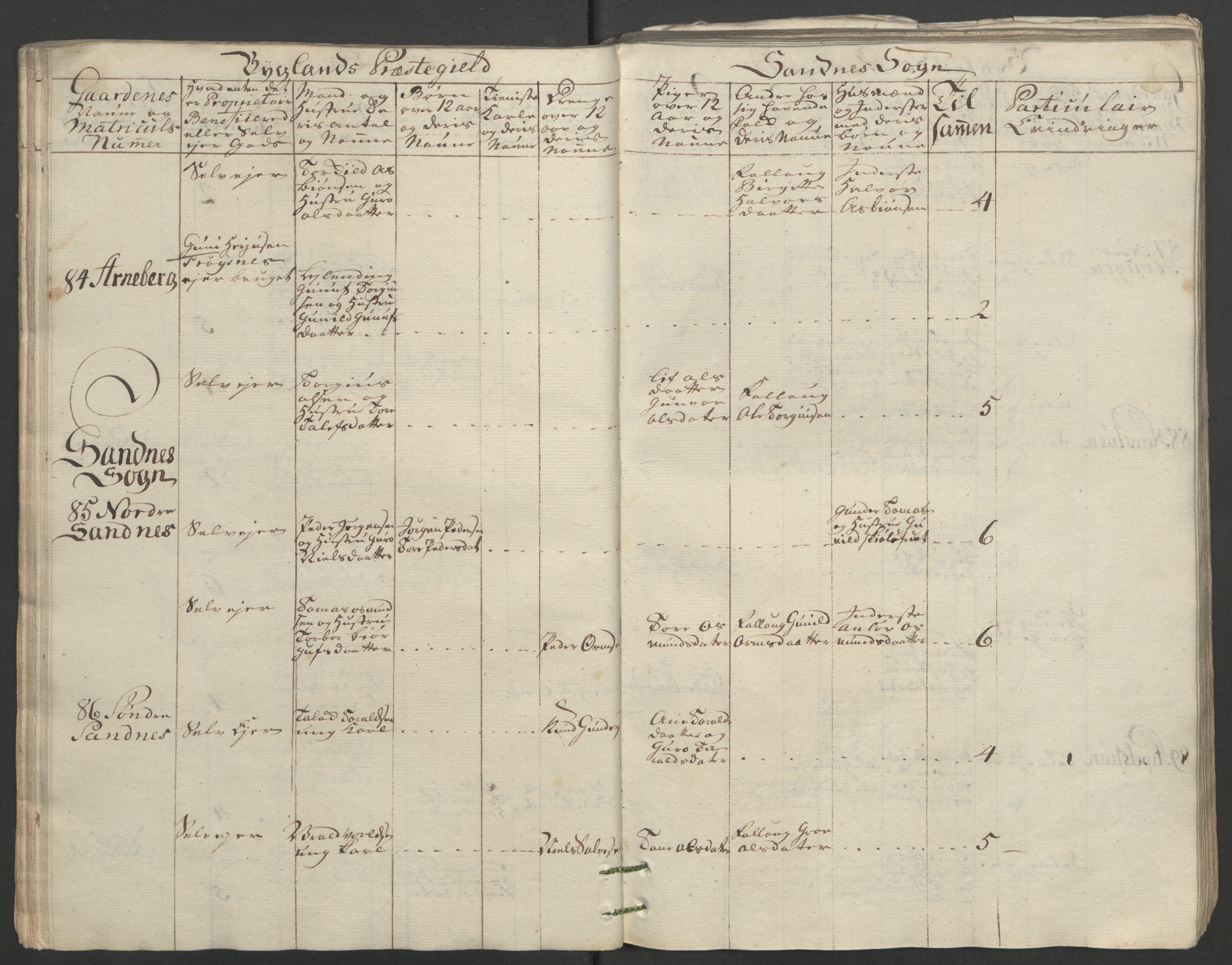 Rentekammeret inntil 1814, Reviderte regnskaper, Fogderegnskap, RA/EA-4092/R40/L2517: Ekstraskatten Råbyggelag, 1762-1763, p. 59