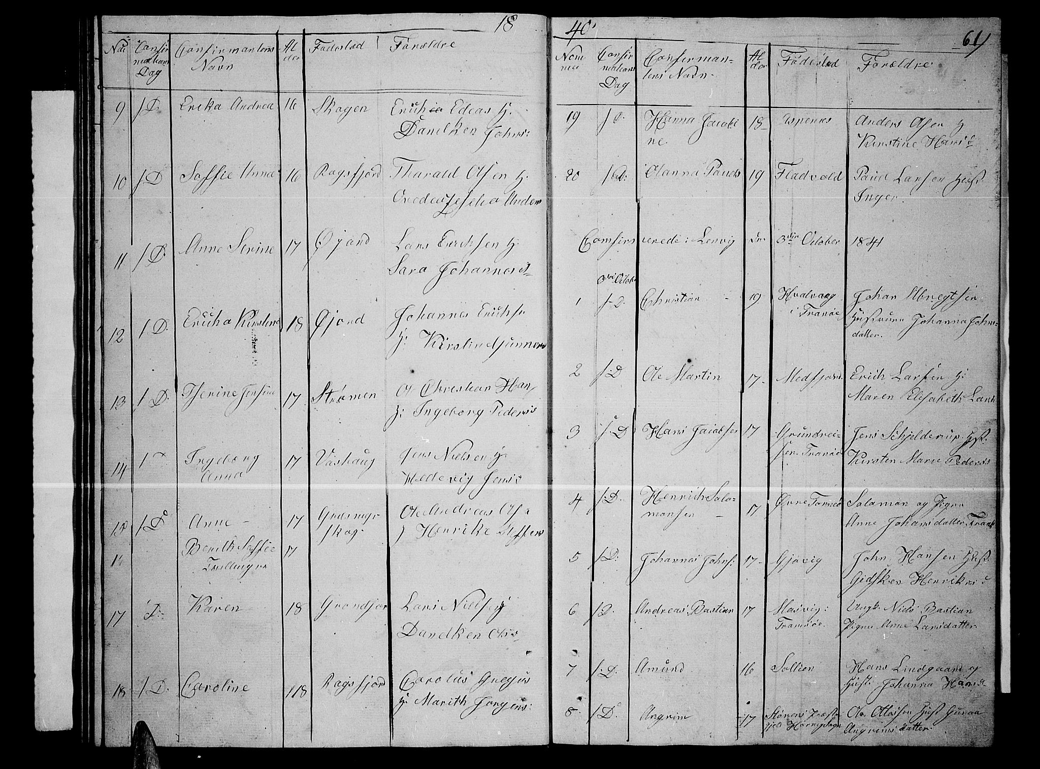 Lenvik sokneprestembete, AV/SATØ-S-1310/H/Ha/Hab/L0002klokker: Parish register (copy) no. 2, 1838-1843, p. 61