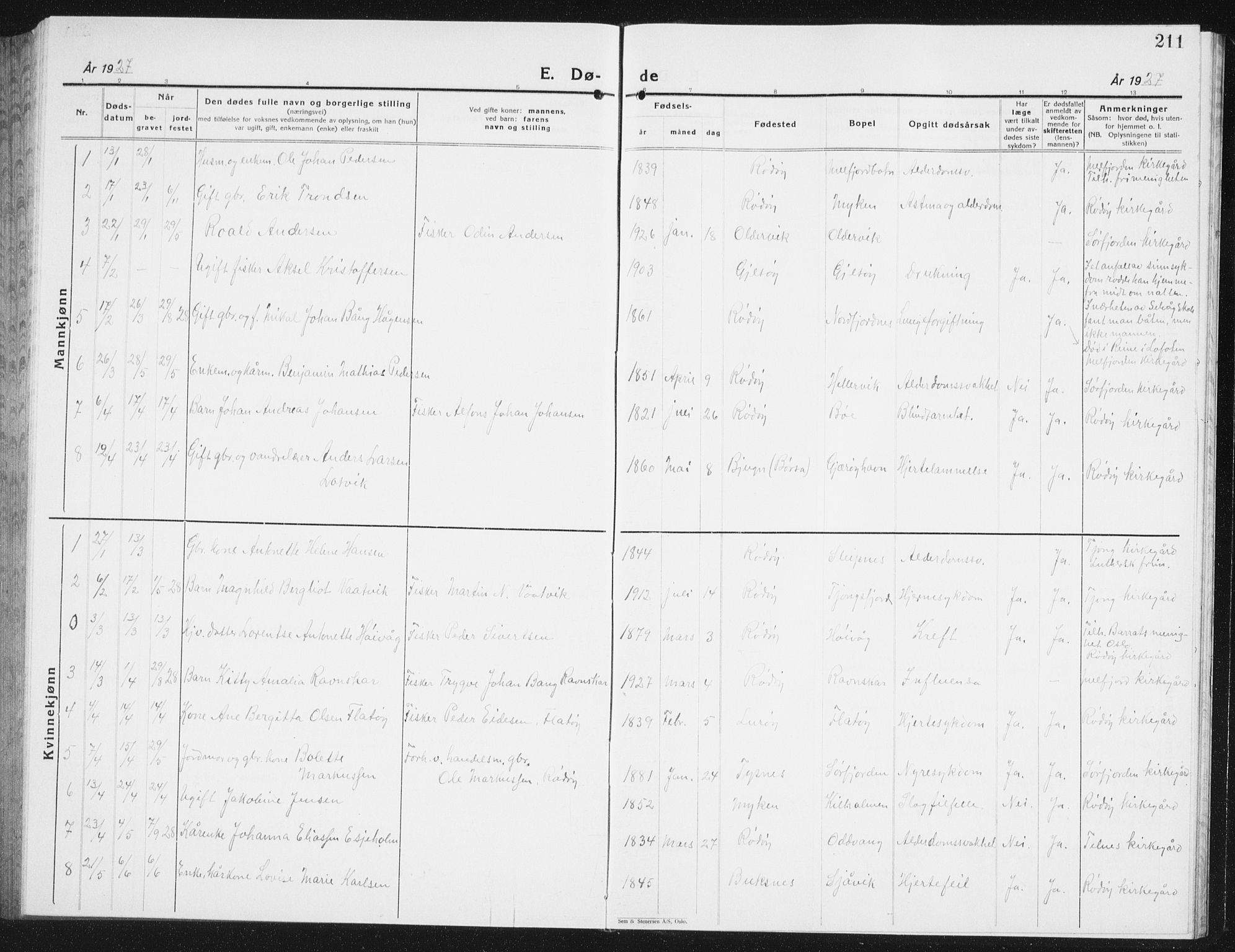 Ministerialprotokoller, klokkerbøker og fødselsregistre - Nordland, AV/SAT-A-1459/841/L0622: Parish register (copy) no. 841C06, 1924-1942, p. 211