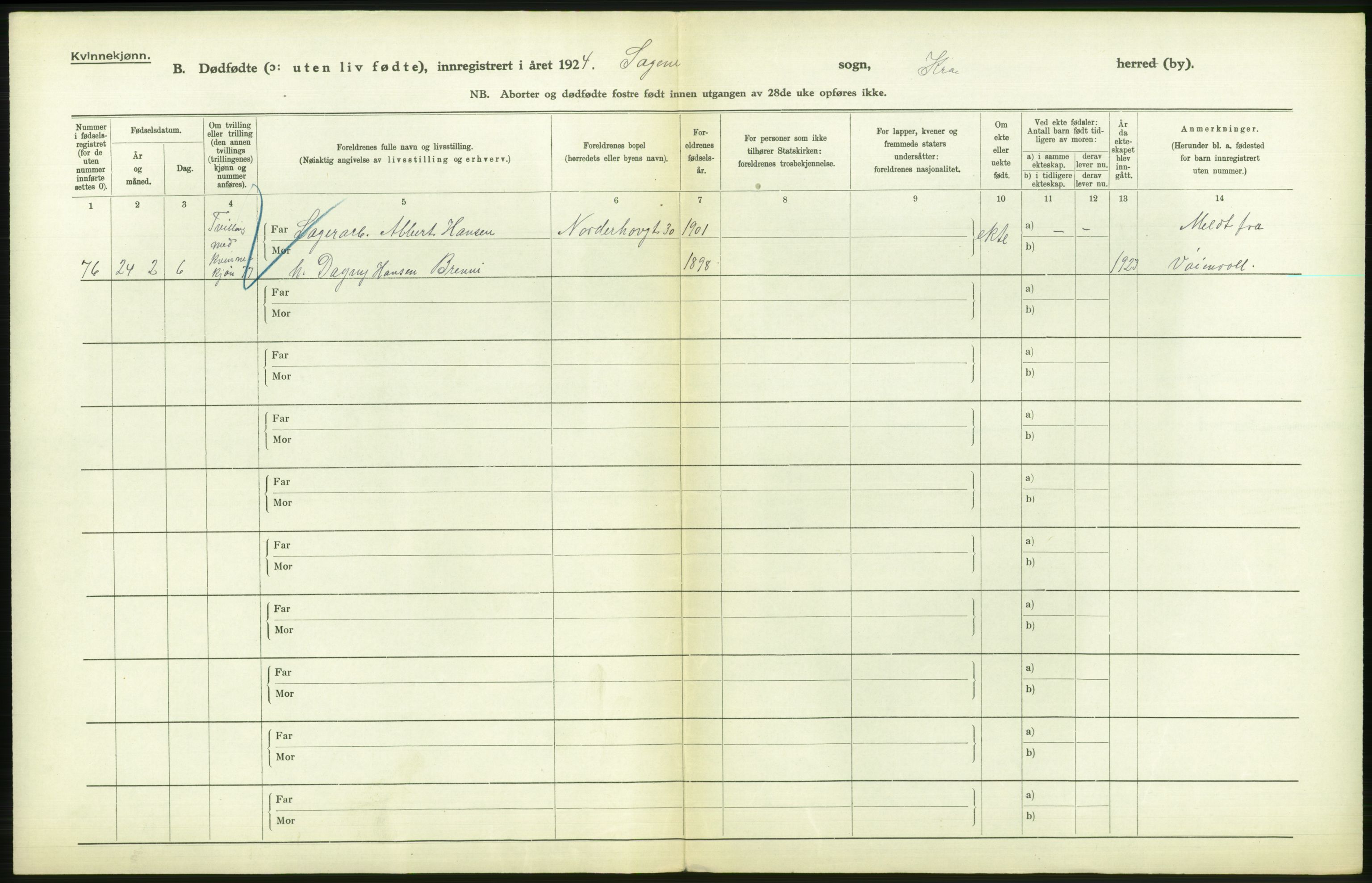 Statistisk sentralbyrå, Sosiodemografiske emner, Befolkning, AV/RA-S-2228/D/Df/Dfc/Dfcd/L0009: Kristiania: Døde kvinner, dødfødte, 1924, p. 706