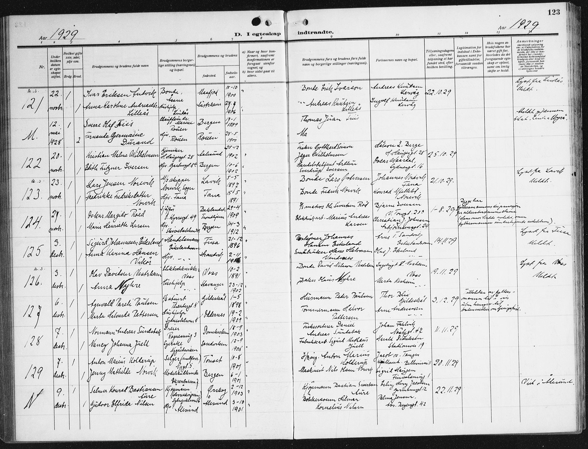 Domkirken sokneprestembete, SAB/A-74801/H/Haa/L0039: Parish register (official) no. D 6, 1921-1937, p. 123