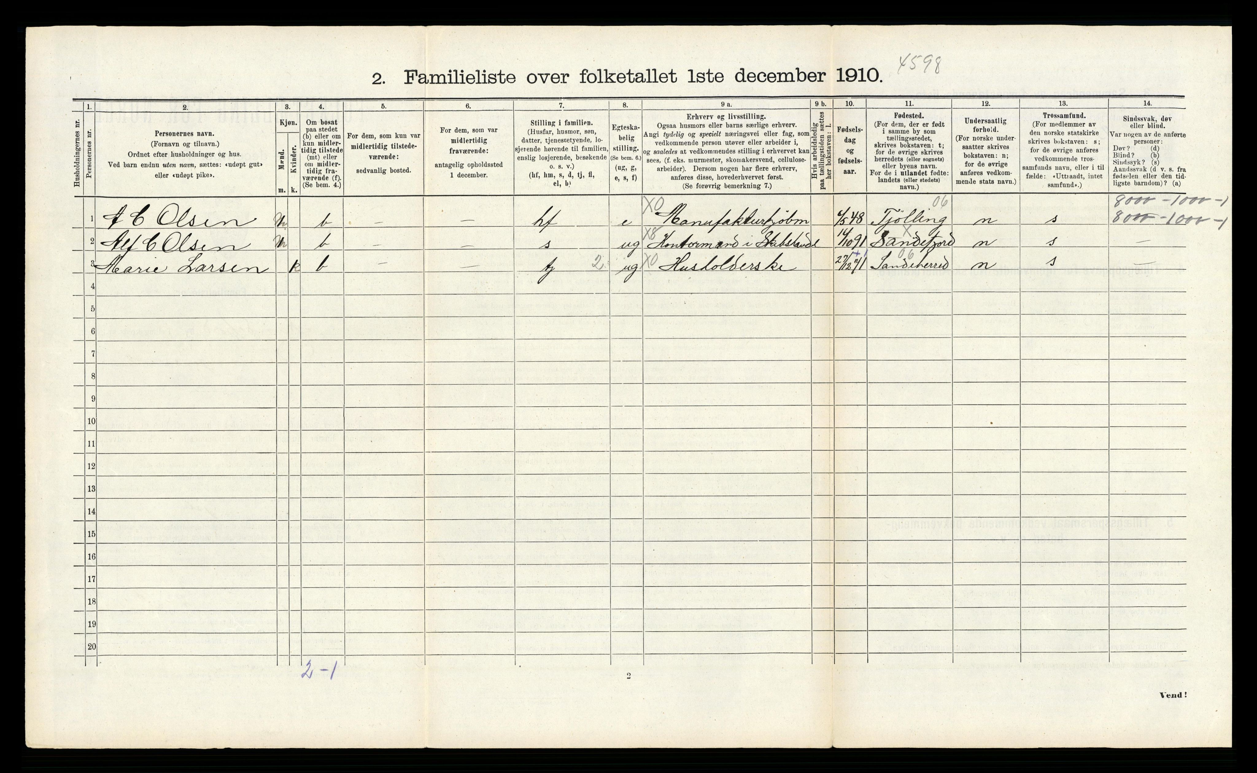 RA, 1910 census for Sandefjord, 1910, p. 1867